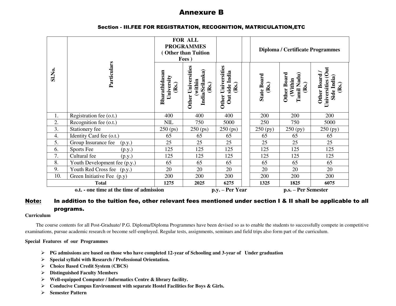 Bharathidasan University, Tiruchirappalli PG Prospectus 2021-22 - Page 34
