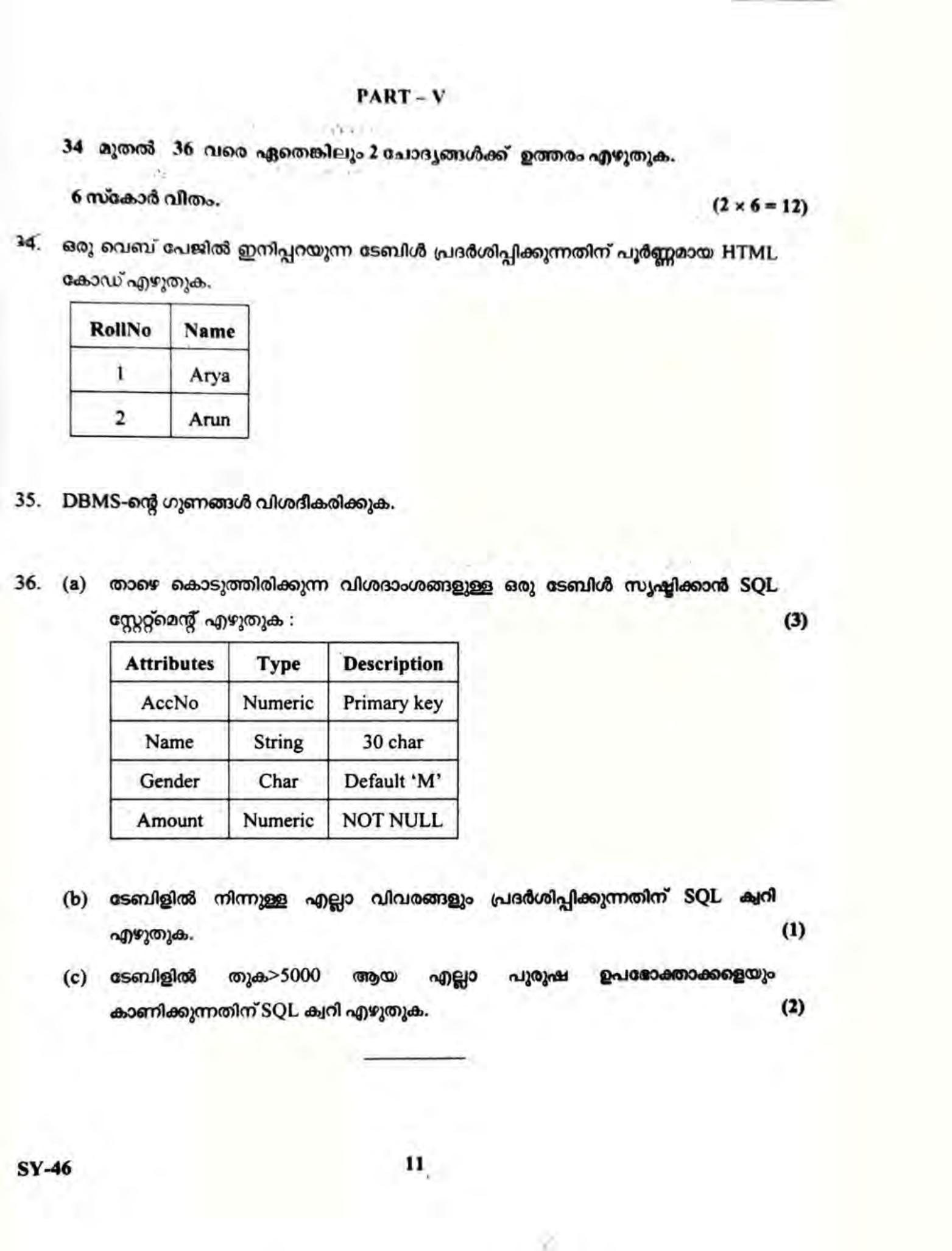  Kerala Plus Two 2022 Computer Application (Commerce) Question Paper - Page 11