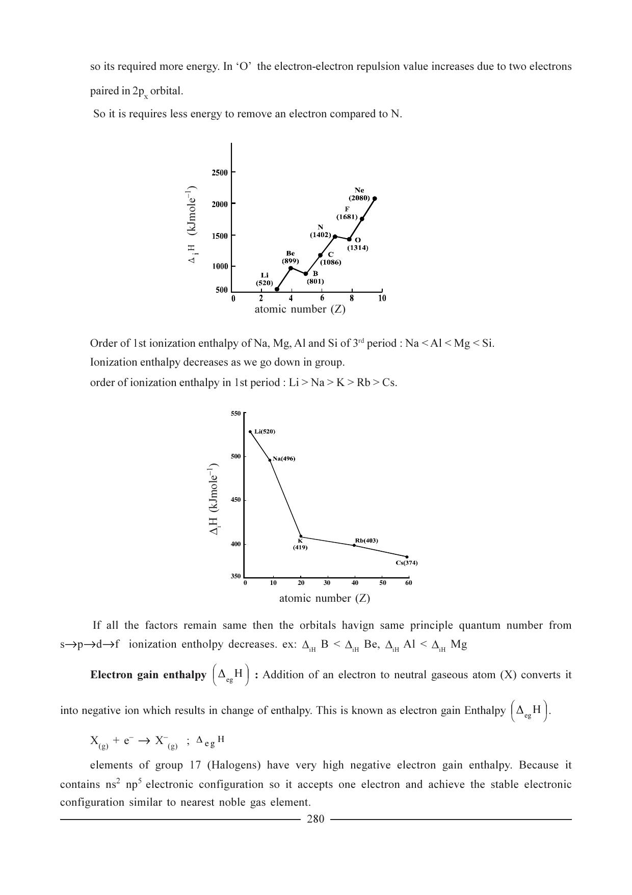 GSEB HSC Chemistry Question Paper (English Medium)- Chapter 11 - Page 6