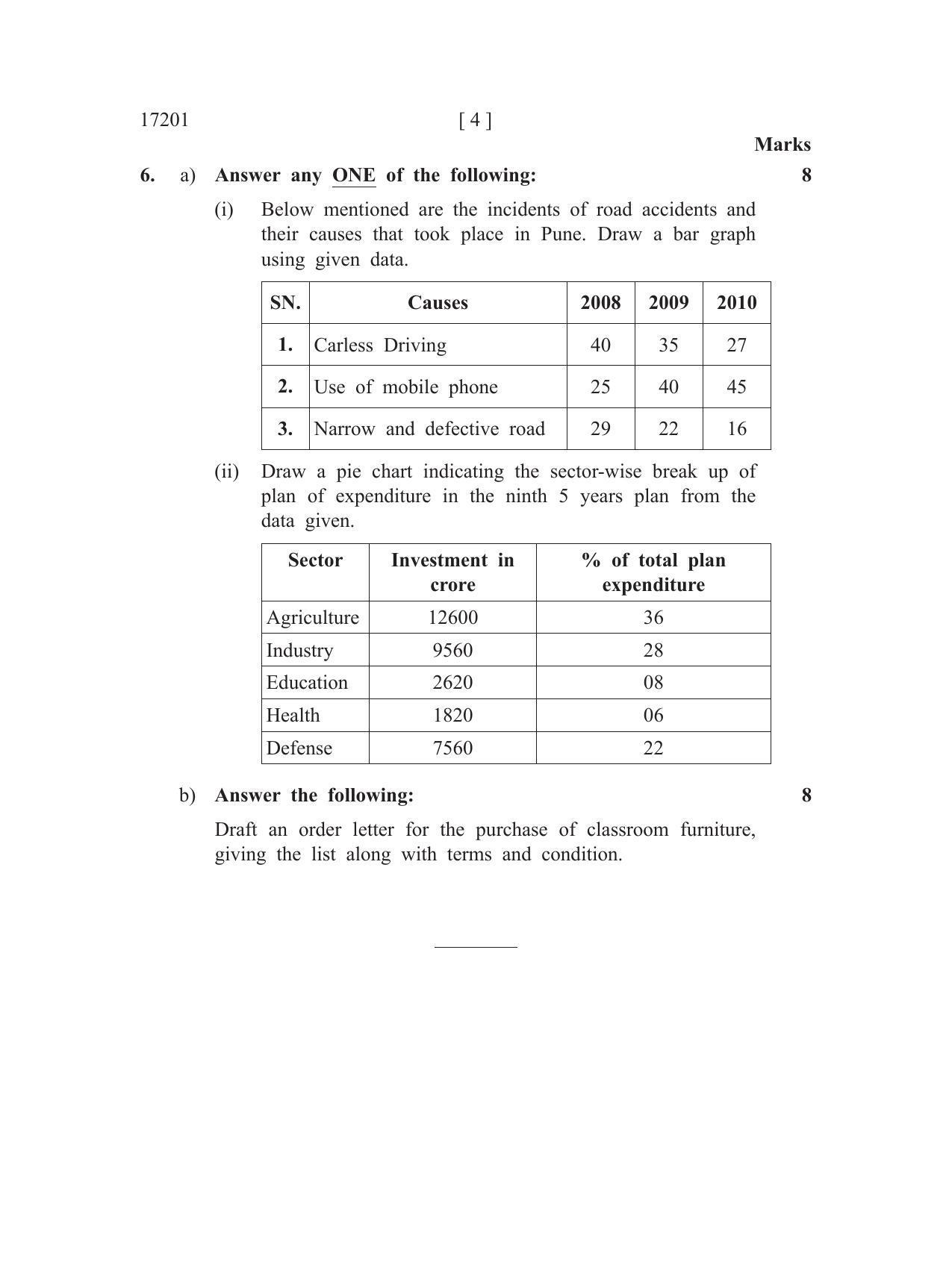 MSBTE Winter Question Paper 2019 - Communication Skills - Page 4