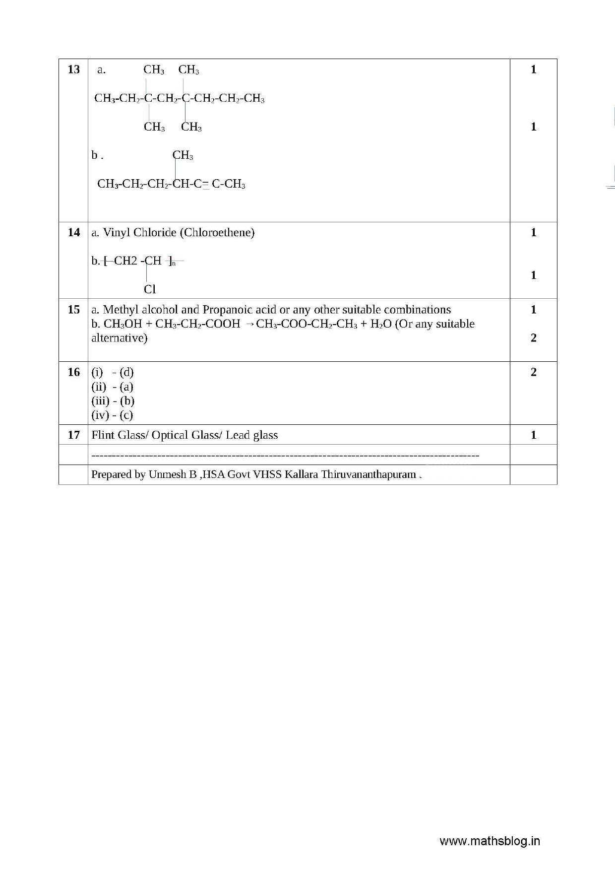 Kerala SSLC 2017 Chemistry Answer key (EM) (Model) - Page 2