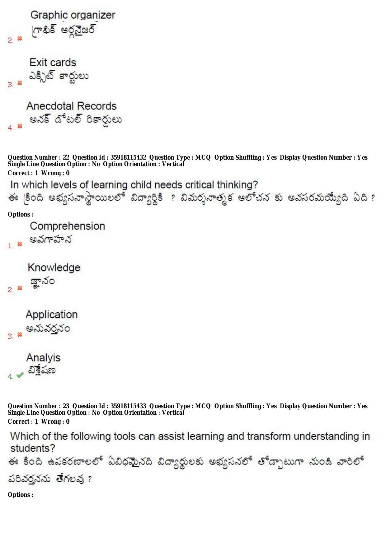 TS CPGET 2018 M.Ed. (Shift 3) Question Paper with Answer Key - Page 12
