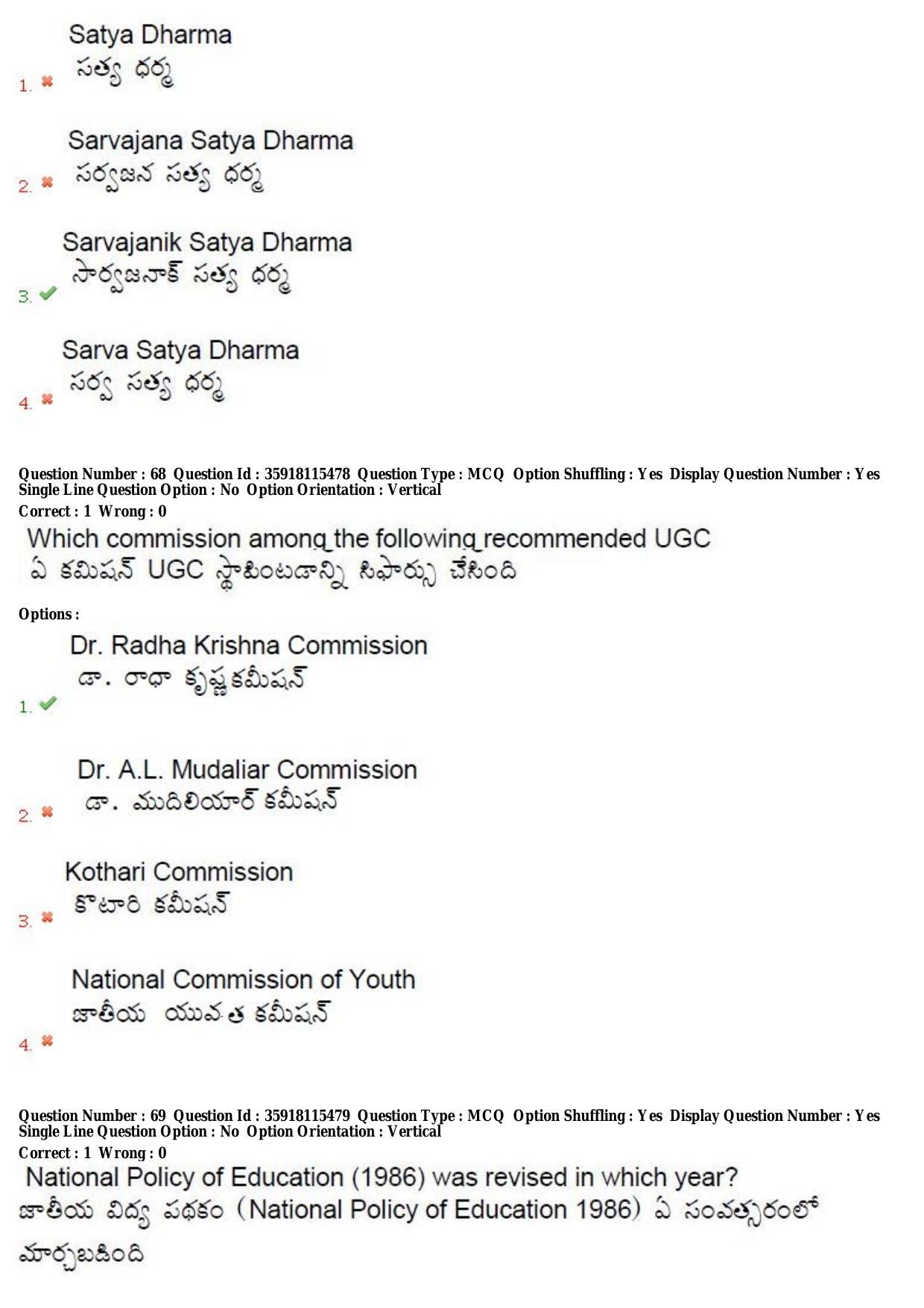 TS CPGET 2018 M.Ed. (Shift 3) Question Paper with Answer Key - Page 35