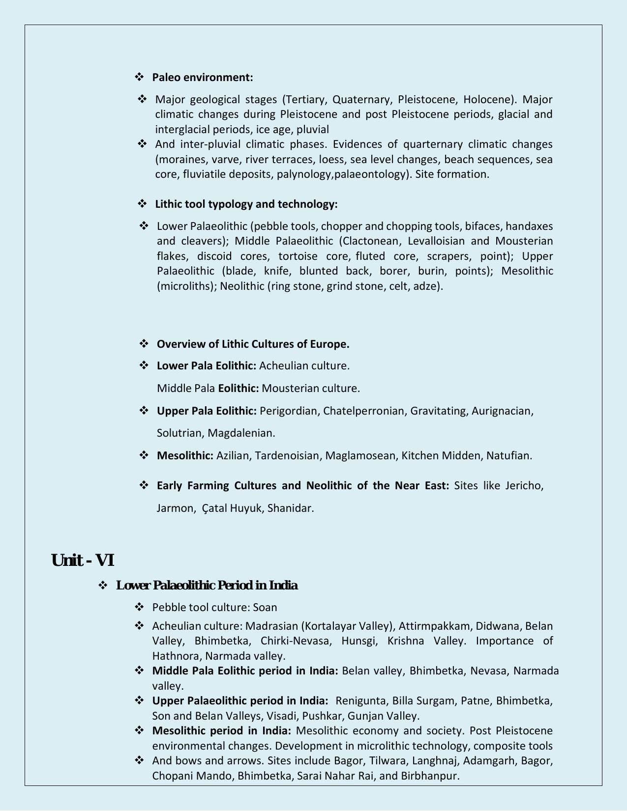 NTA PhD Entrance Exam Anthropology Syllabus - Page 4