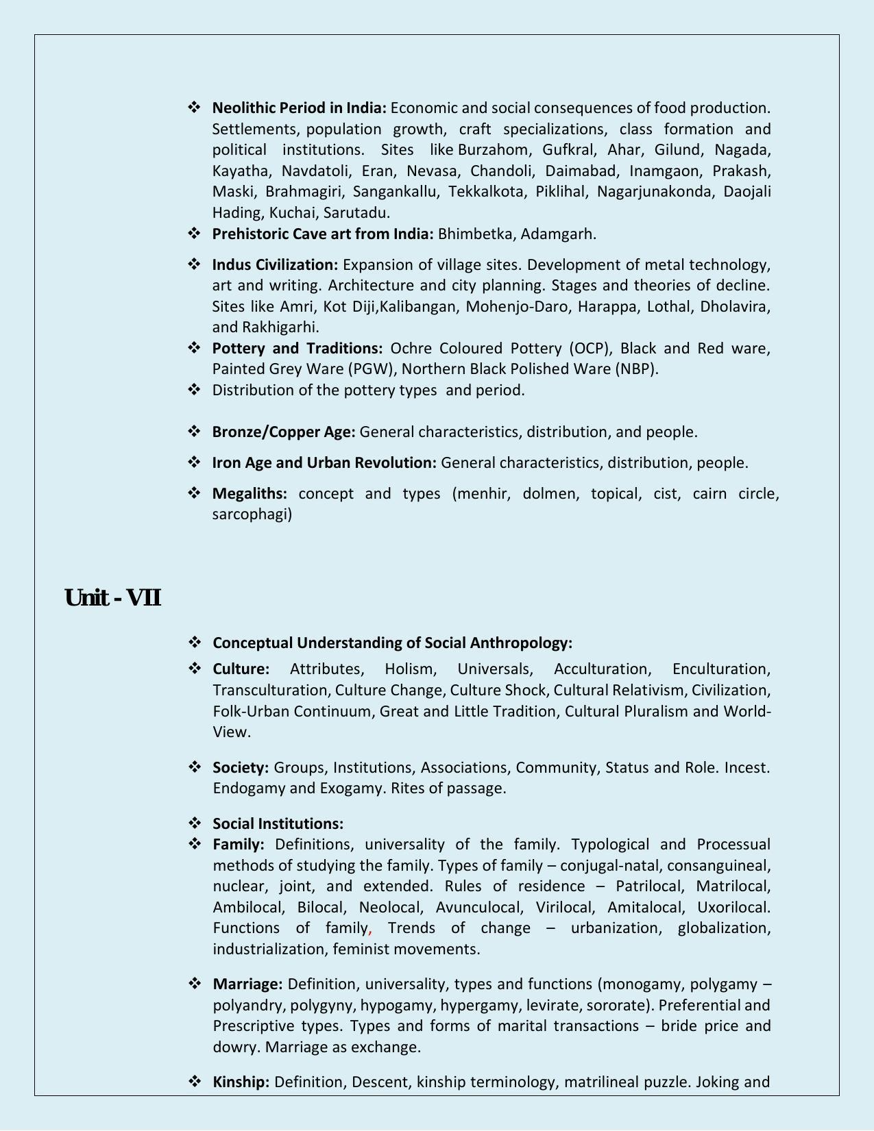 NTA PhD Entrance Exam Anthropology Syllabus - Page 5