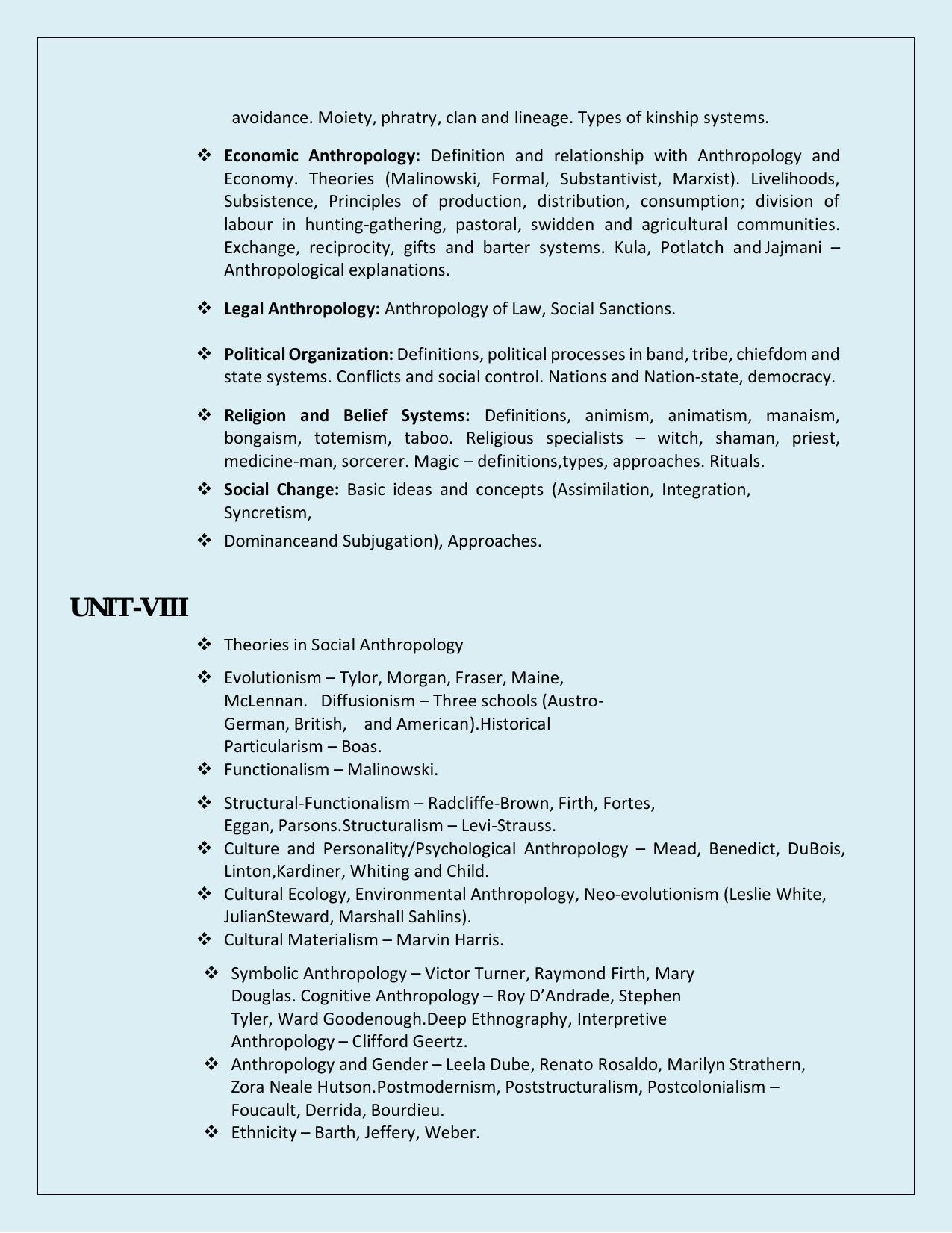 NTA PhD Entrance Exam Anthropology Syllabus - Page 6