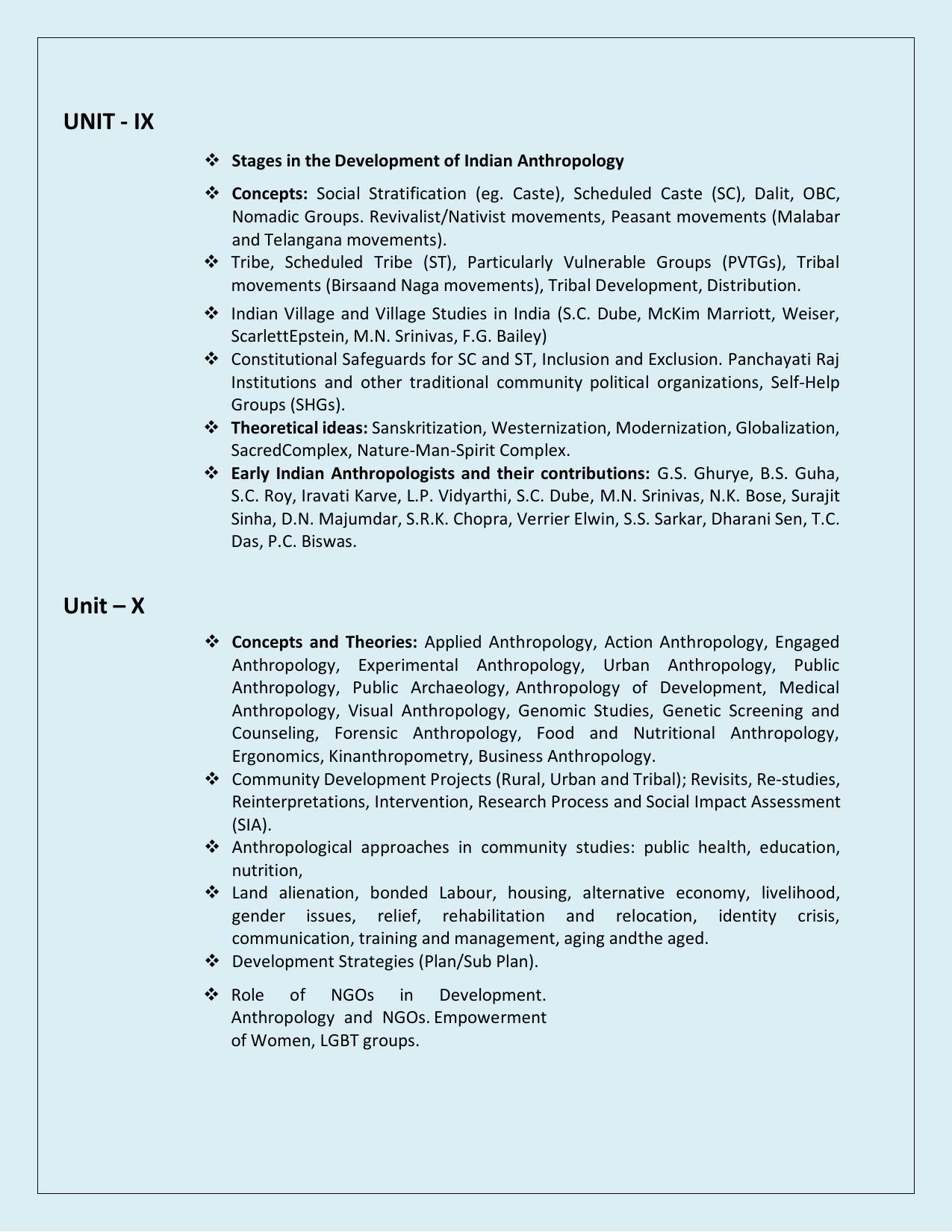 NTA PhD Entrance Exam Anthropology Syllabus - Page 7