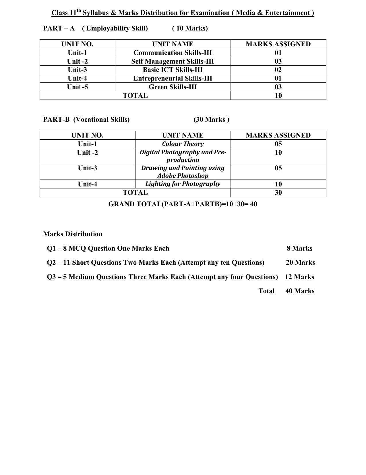 HPBOSE Class 11th Media & Entertainment Sample Question Papers 2025 - Page 1
