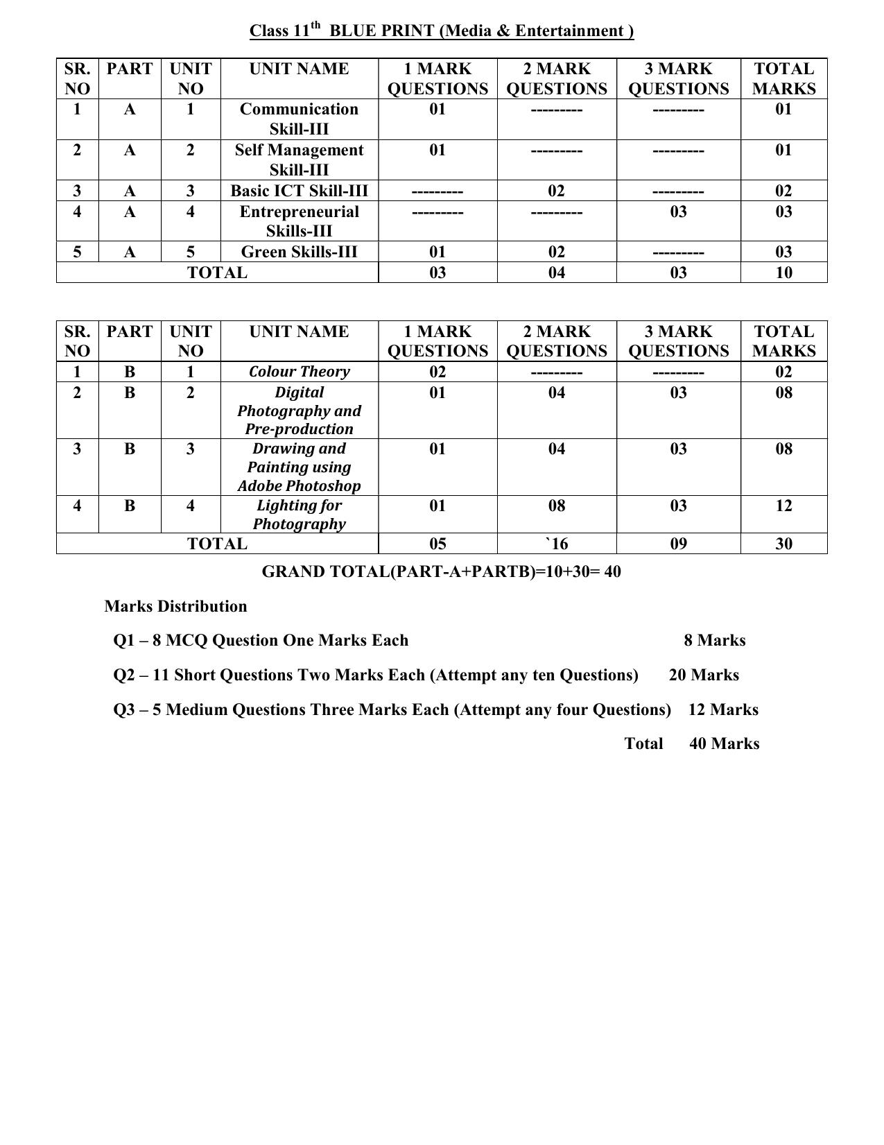 HPBOSE Class 11th Media & Entertainment Sample Question Papers 2025 - Page 2