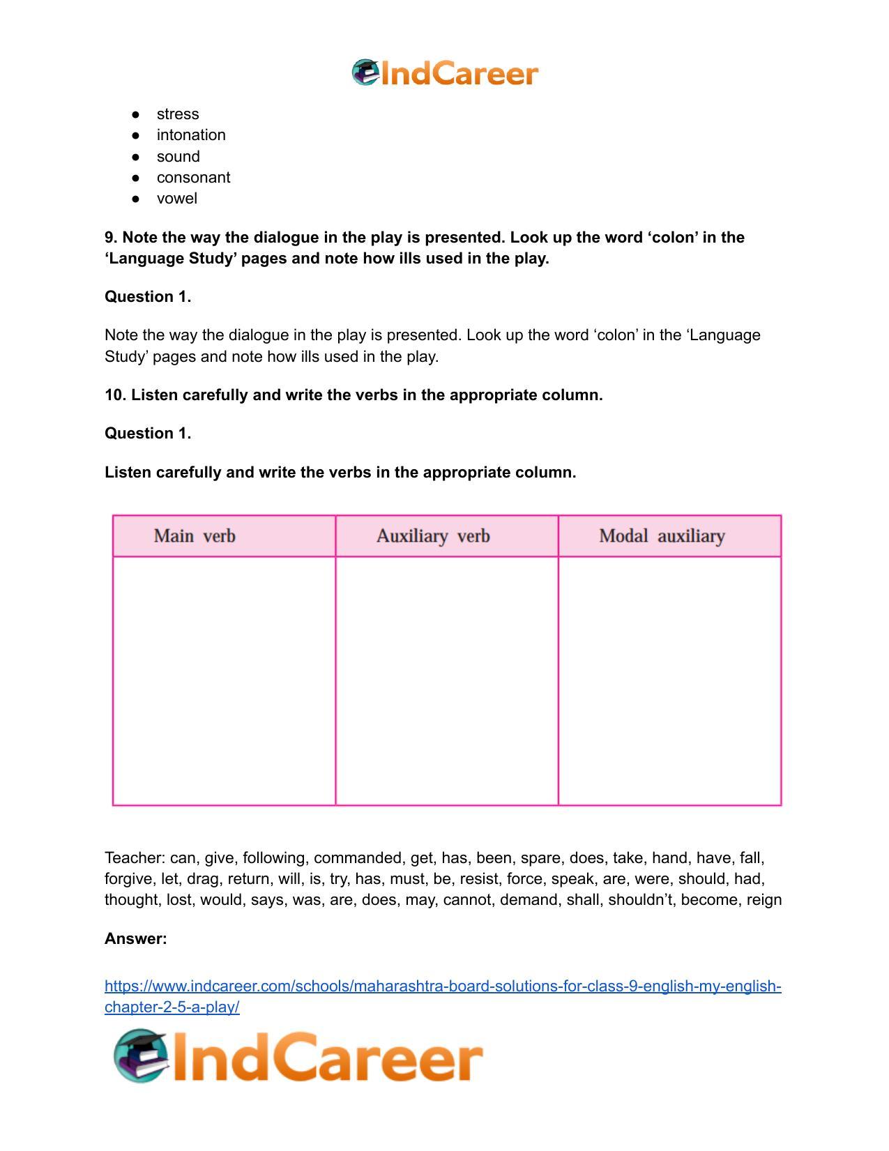 Maharashtra Board Solutions for Class 9- English (My English): Chapter 2.5- A Play - Page 14