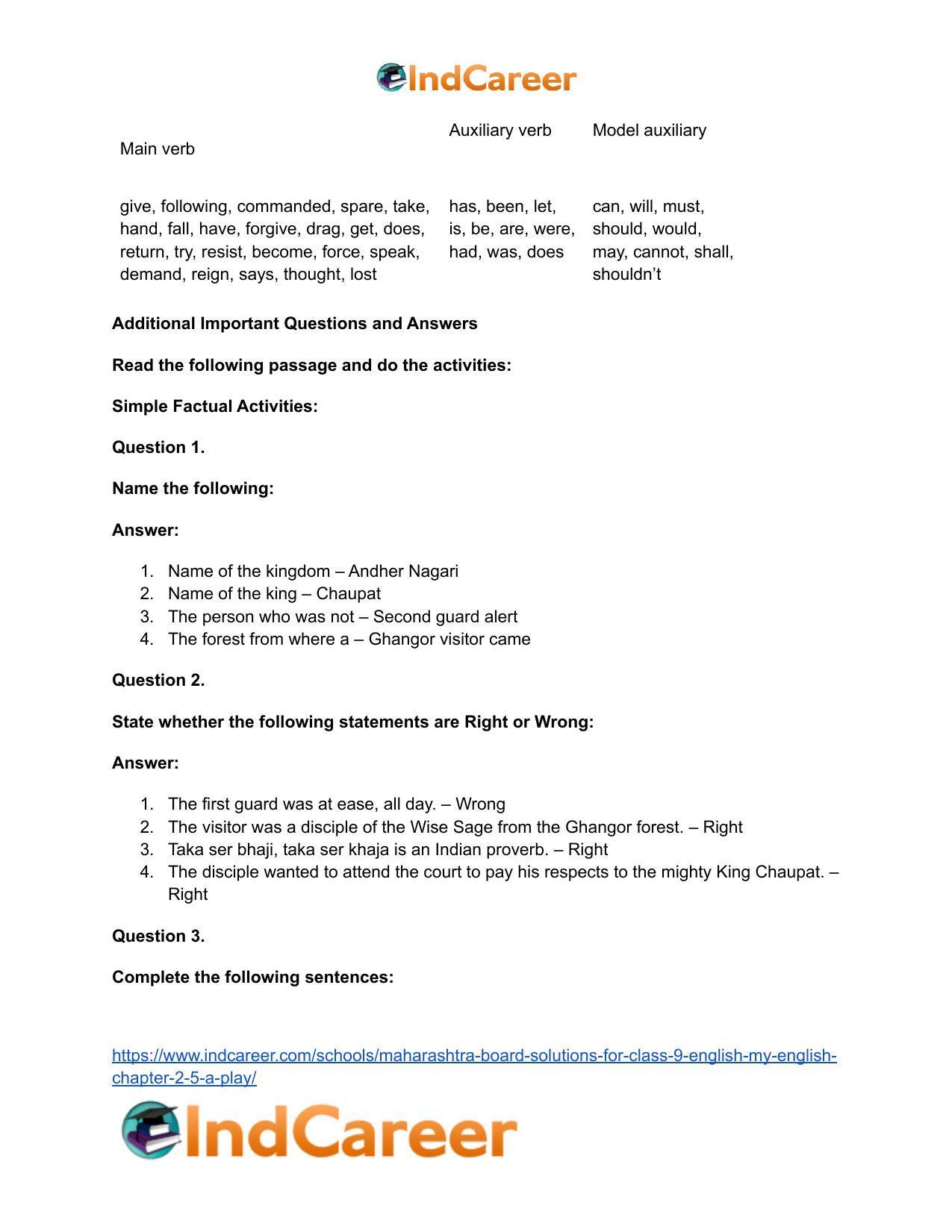 Maharashtra Board Solutions for Class 9- English (My English): Chapter 2.5- A Play - Page 15