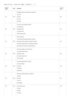 CUSAT CAT 2018 Zoology Question Paper