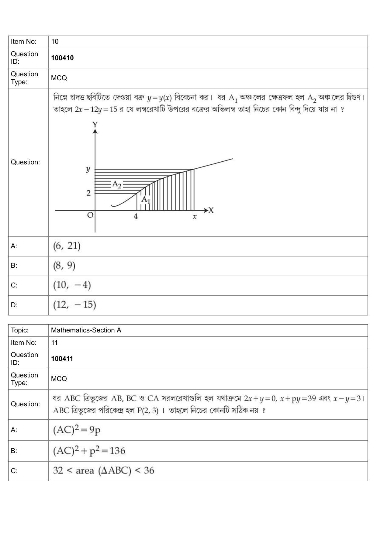 JEE Mains 2022: BTech Bengali (Shift 2) 27-07-2022 Question Paper - Page 6