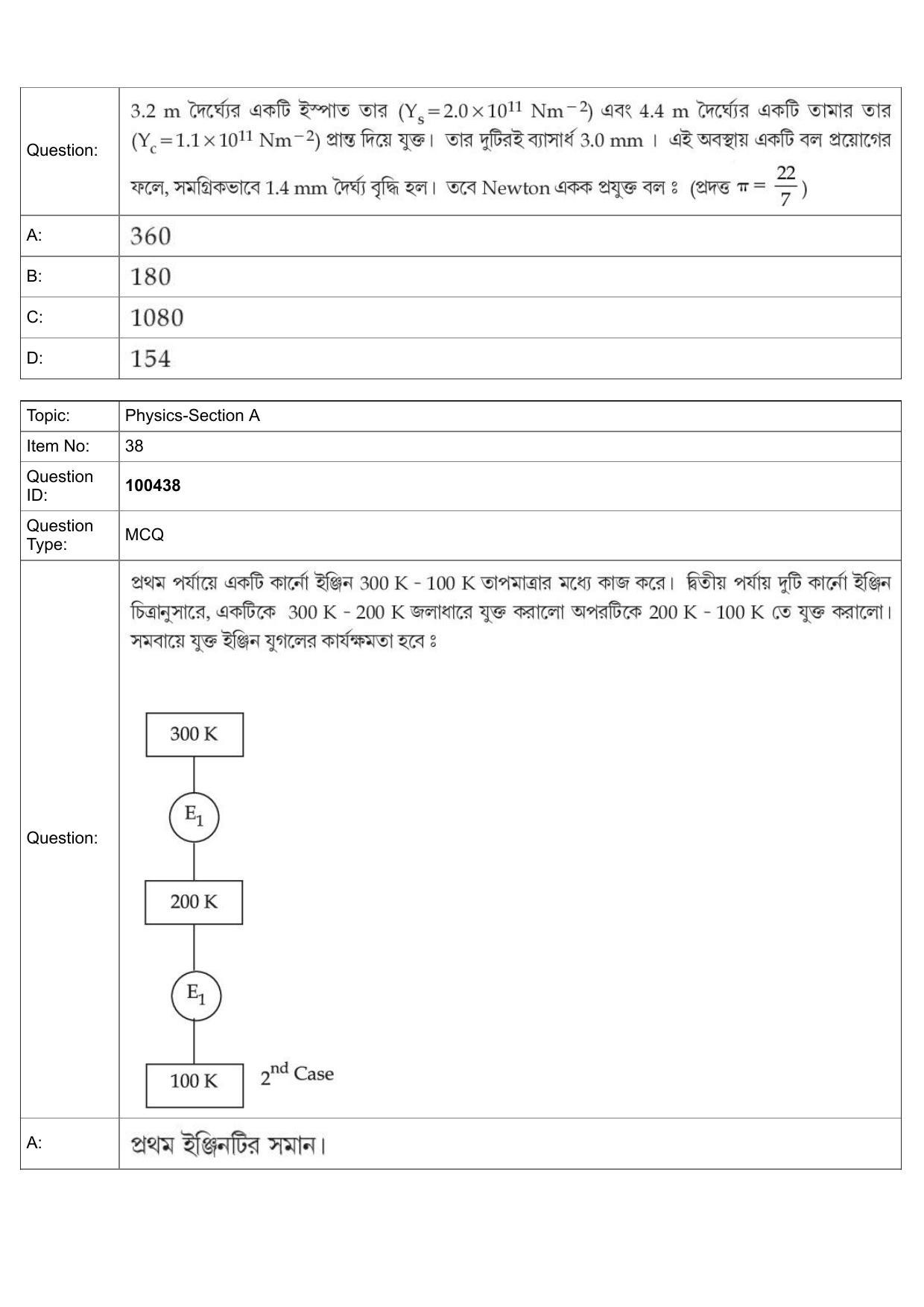 JEE Mains 2022: BTech Bengali (Shift 2) 27-07-2022 Question Paper - Page 17