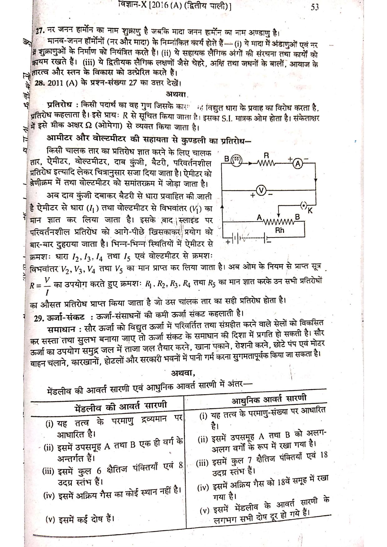 Bihar Board Class 10 Science 2016 (2nd Sitting) Question Paper - Page 5