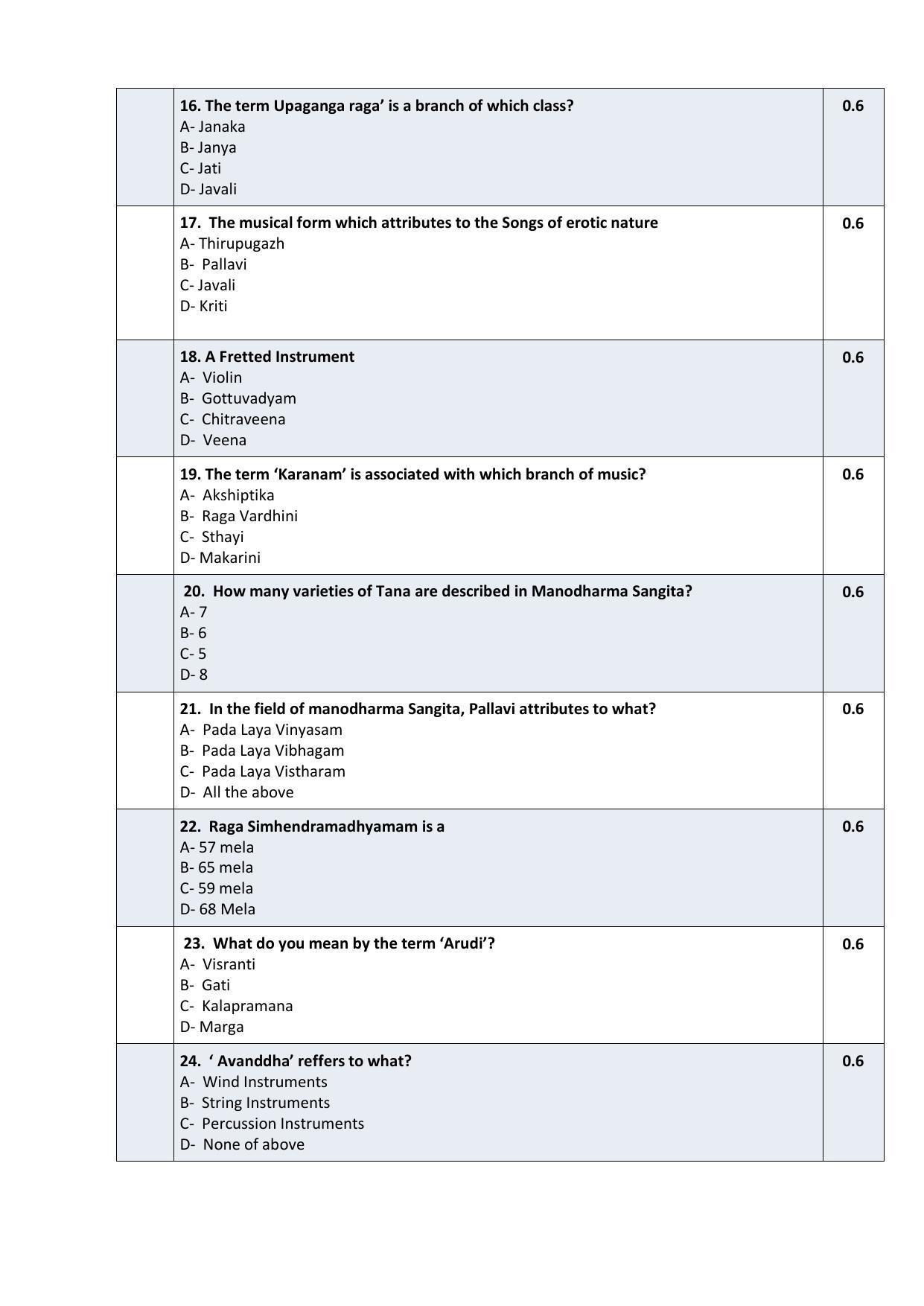 CBSE Class 12th Carnatic Melodic Sample Question Paper 2021-22 - Page 3