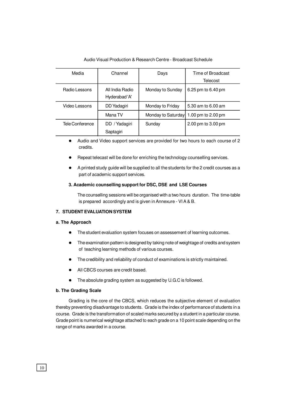 Dr. B.R. Ambedkar Open University (BRAOU) Hyderabad UG Prospectus - Page 18