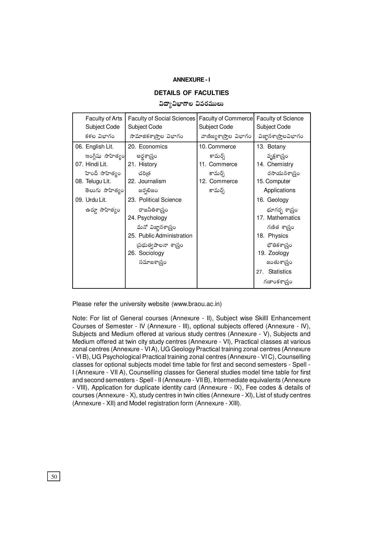 Dr. B.R. Ambedkar Open University (BRAOU) Hyderabad UG Prospectus - Page 58