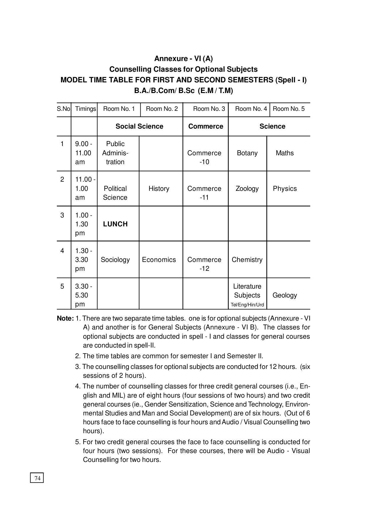Dr. B.R. Ambedkar Open University (BRAOU) Hyderabad UG Prospectus - Page 82