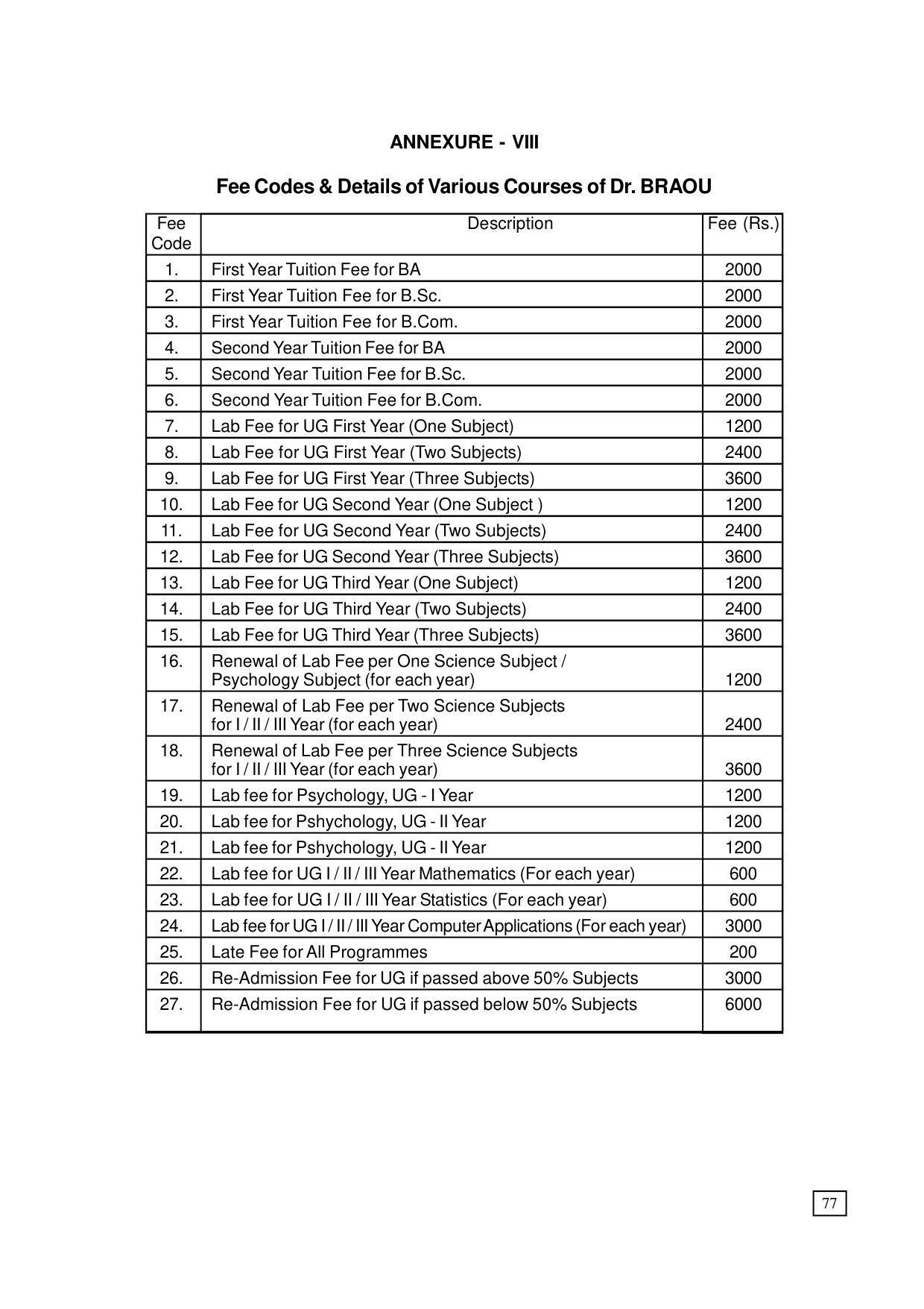 Dr. B.R. Ambedkar Open University (BRAOU) Hyderabad UG Prospectus - Page 85