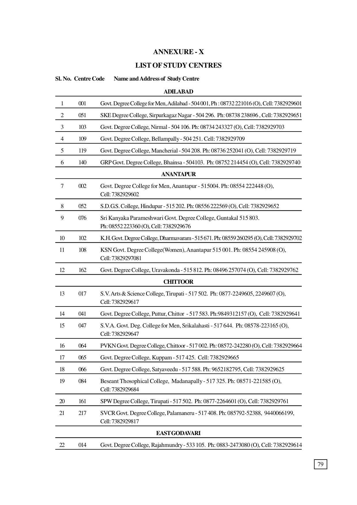 Dr. B.R. Ambedkar Open University (BRAOU) Hyderabad UG Prospectus - Page 87
