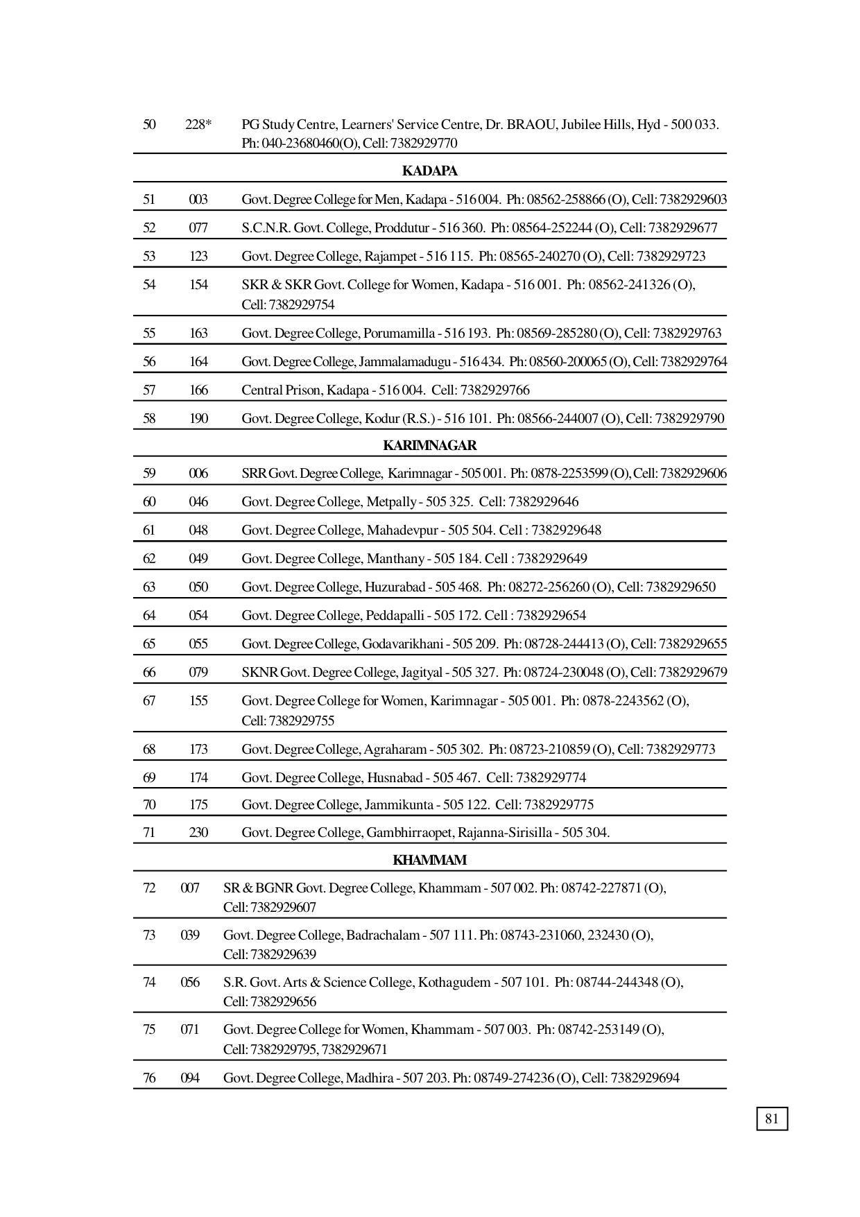 Dr. B.R. Ambedkar Open University (BRAOU) Hyderabad UG Prospectus - Page 89
