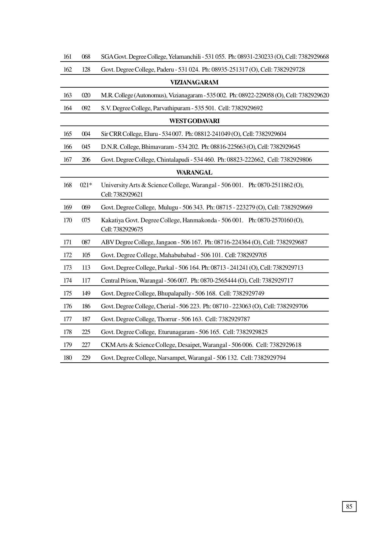 Dr. B.R. Ambedkar Open University (BRAOU) Hyderabad UG Prospectus - Page 93