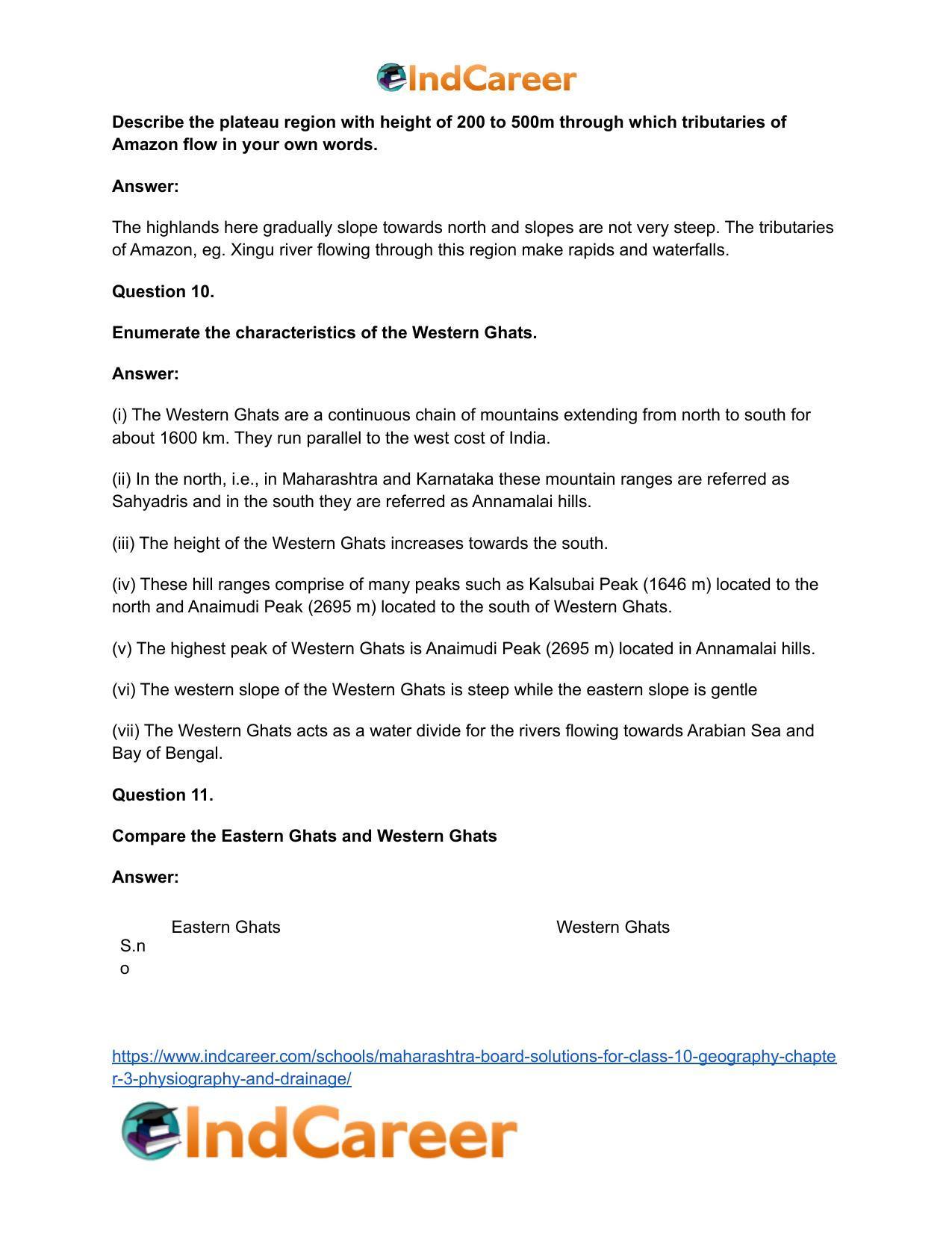 Maharashtra Board Solutions for Class 10- Geography: Chapter 3- Physiography and Drainage - Page 19