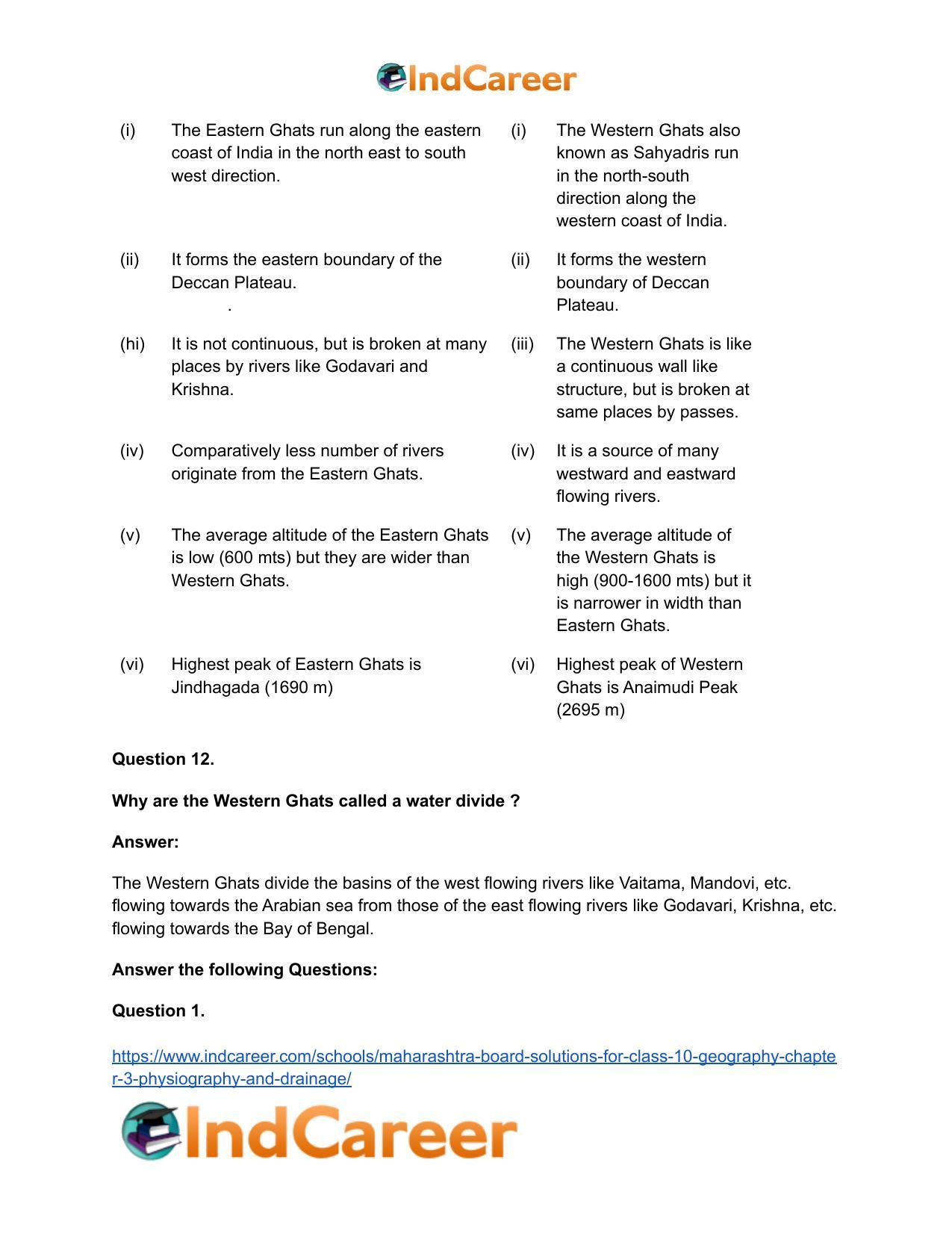 Maharashtra Board Solutions for Class 10- Geography: Chapter 3- Physiography and Drainage - Page 20