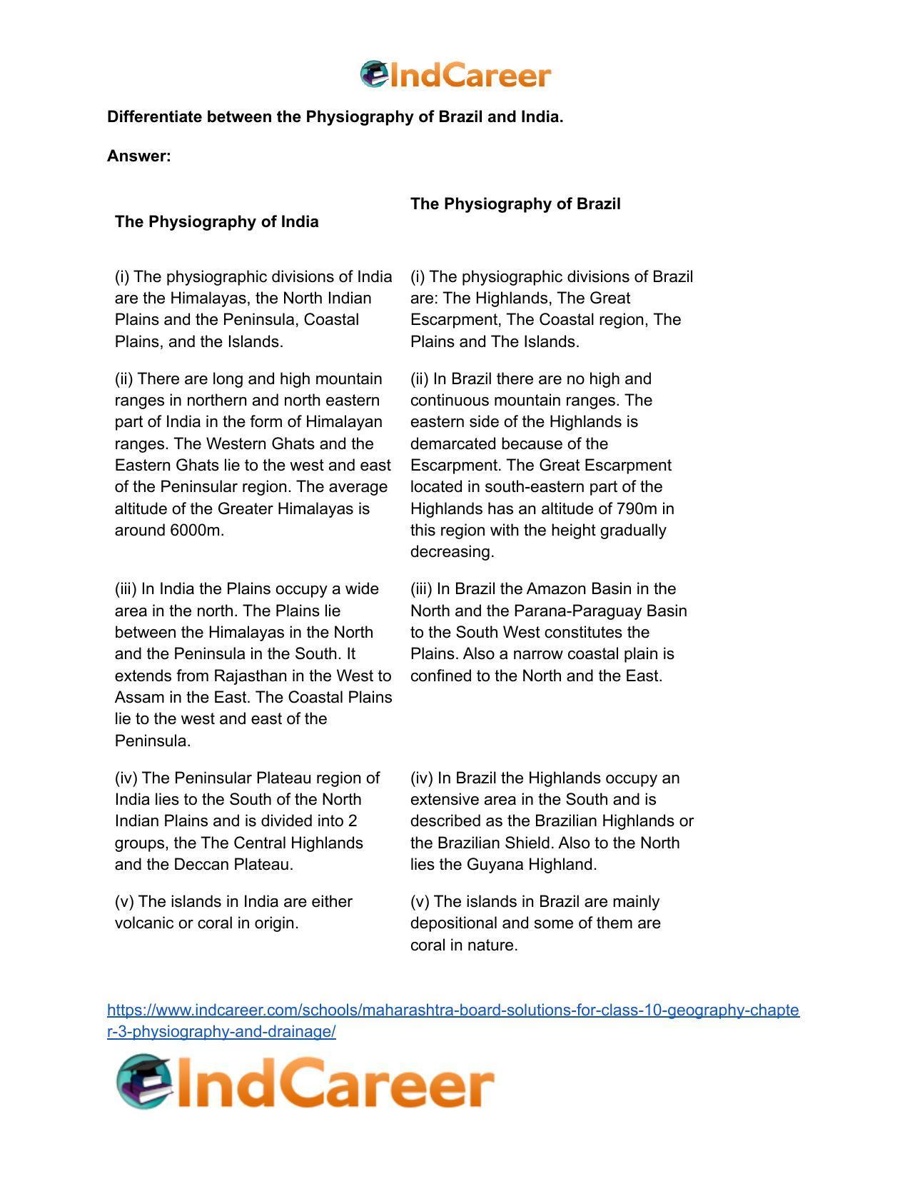 Maharashtra Board Solutions for Class 10- Geography: Chapter 3- Physiography and Drainage - Page 21