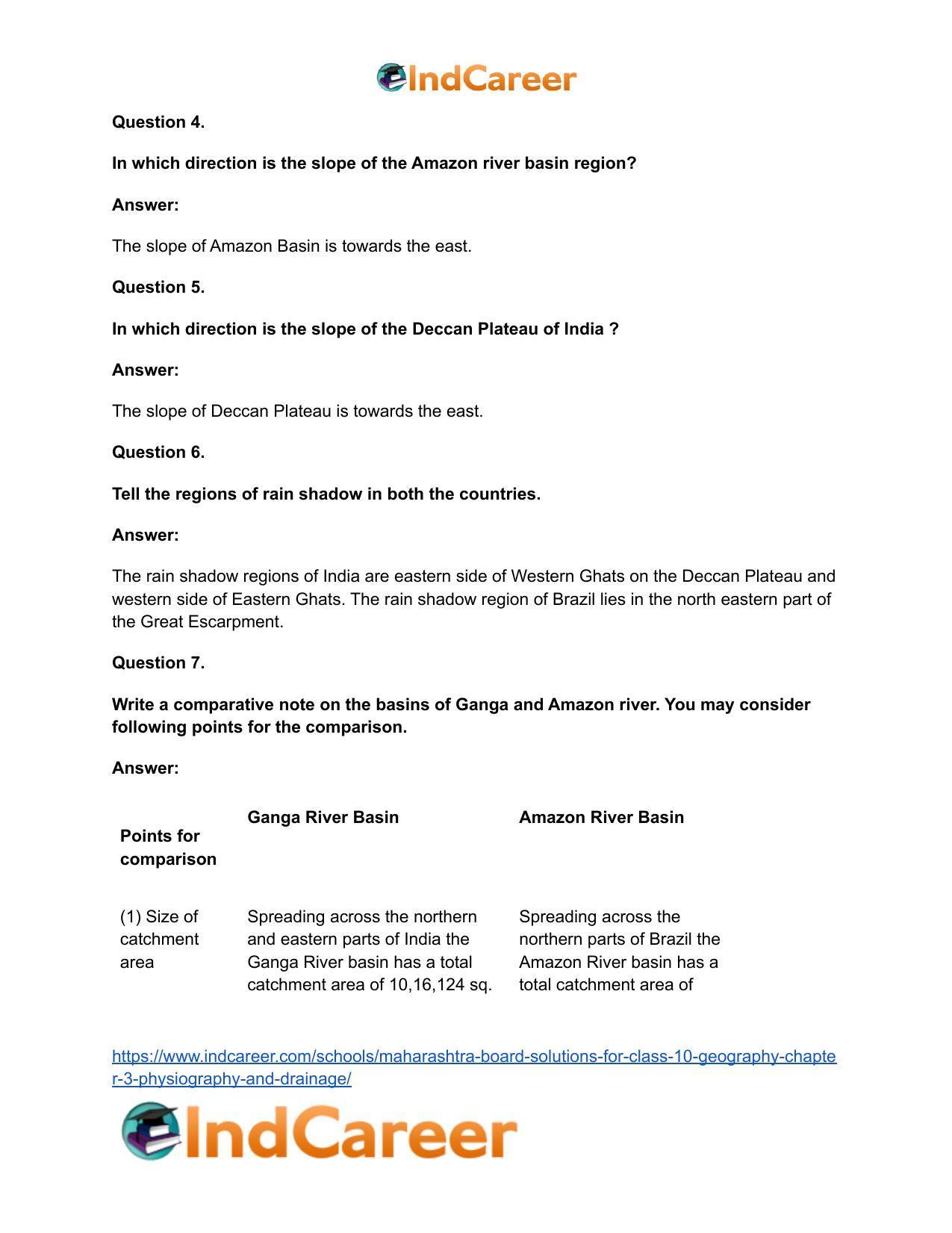 Maharashtra Board Solutions for Class 10- Geography: Chapter 3- Physiography and Drainage - Page 25