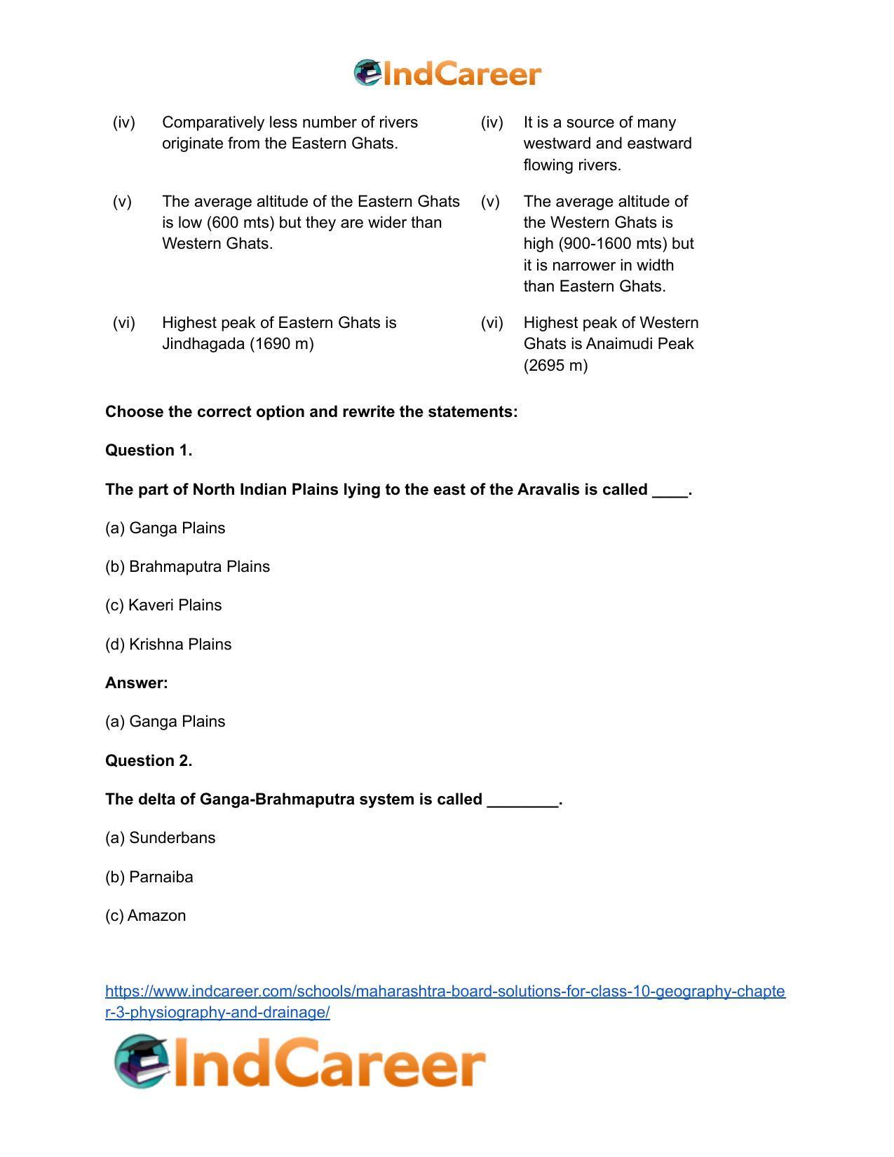 Maharashtra Board Solutions for Class 10- Geography: Chapter 3- Physiography and Drainage - Page 28