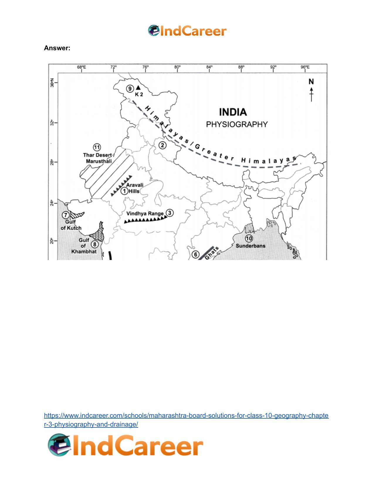 Maharashtra Board Solutions for Class 10- Geography: Chapter 3- Physiography and Drainage - Page 55