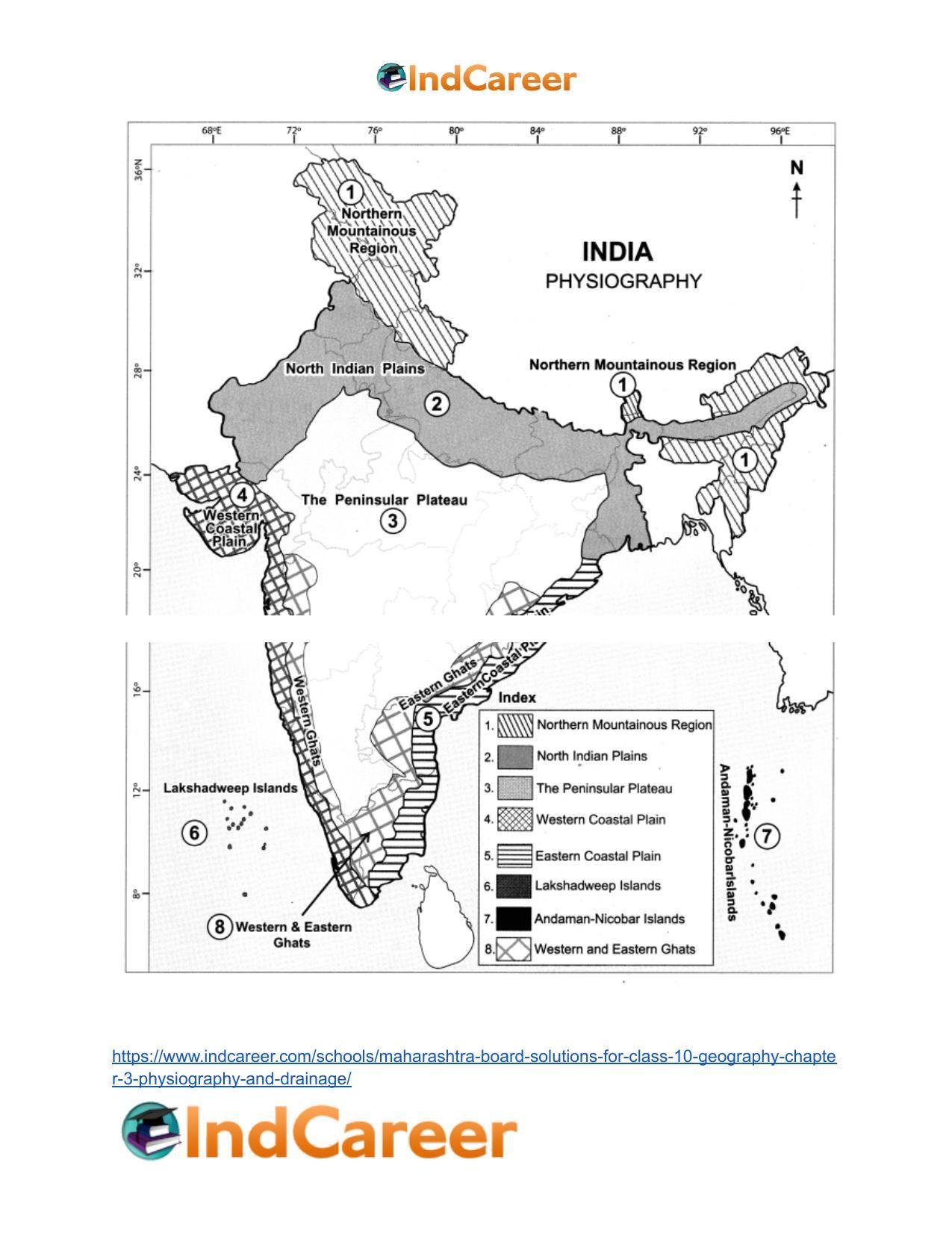 Maharashtra Board Solutions for Class 10- Geography: Chapter 3- Physiography and Drainage - Page 57