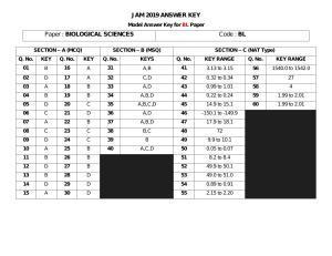 IIT JAM 2019 BIOLOGICAL SCIENCES (BL)  Answer Key