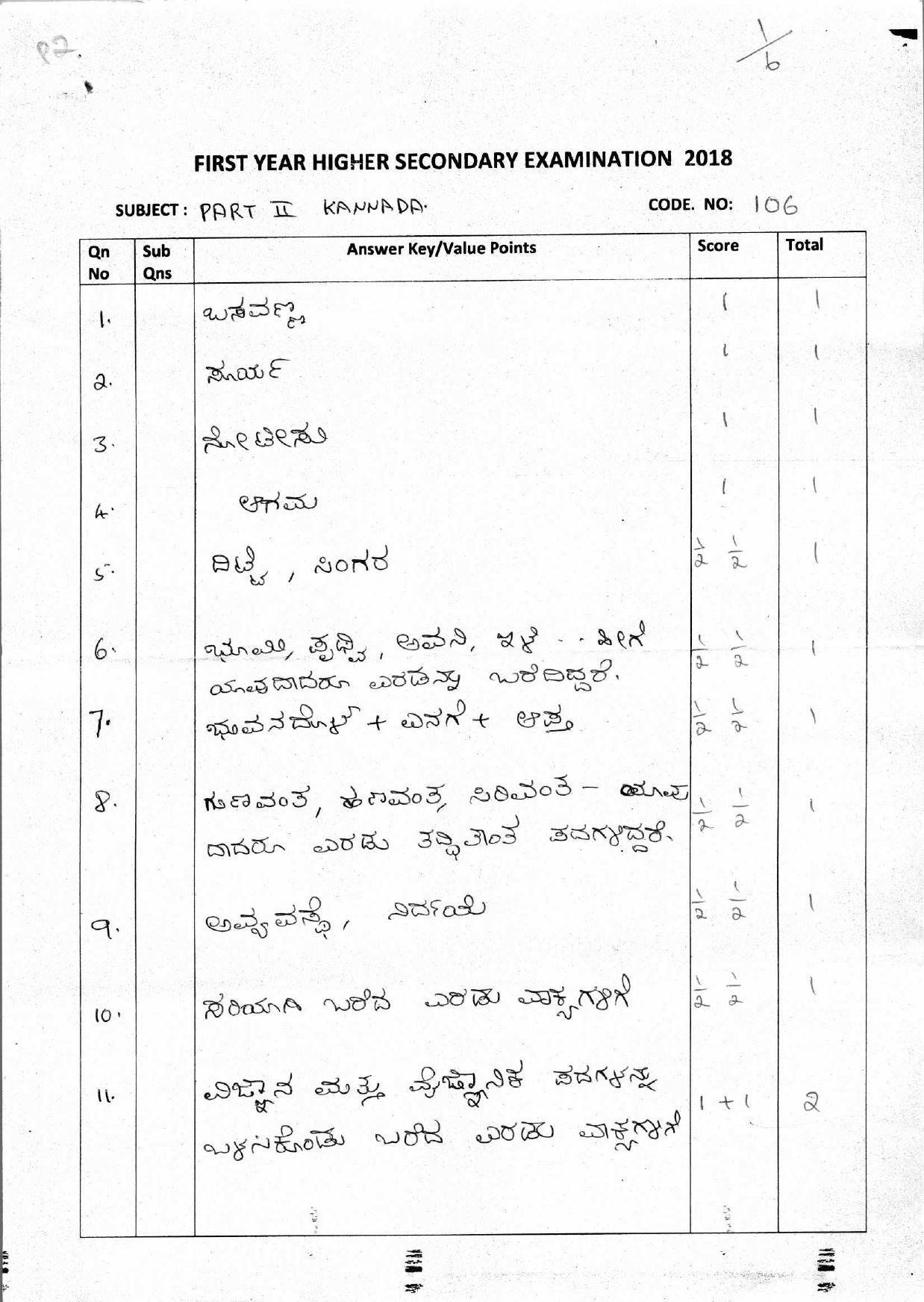 Kerala Plus One 2018 Kannada Answer Key - Page 1