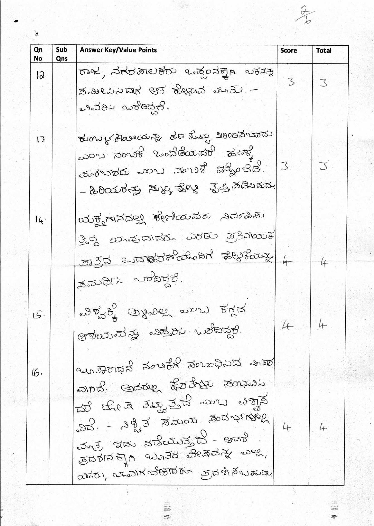 Kerala Plus One 2018 Kannada Answer Key - Page 2