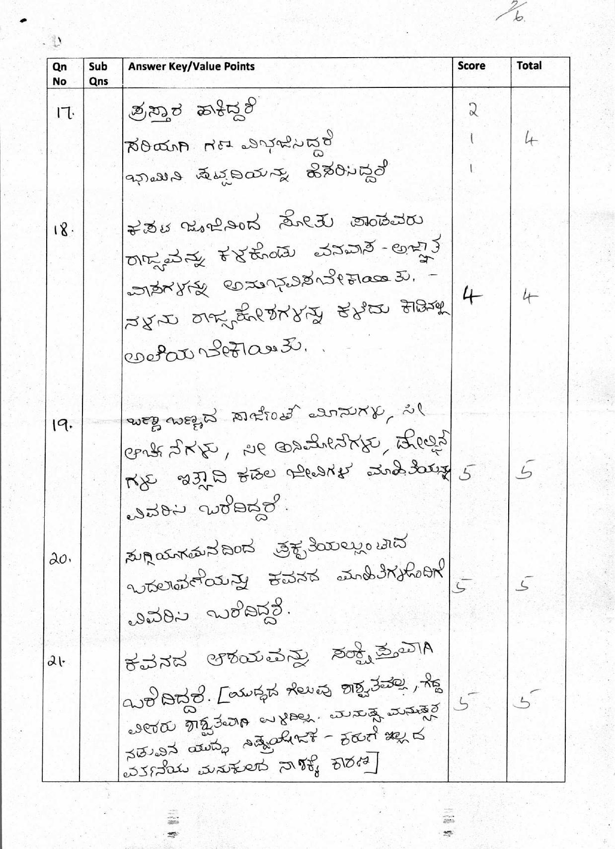 Kerala Plus One 2018 Kannada Answer Key - Page 3