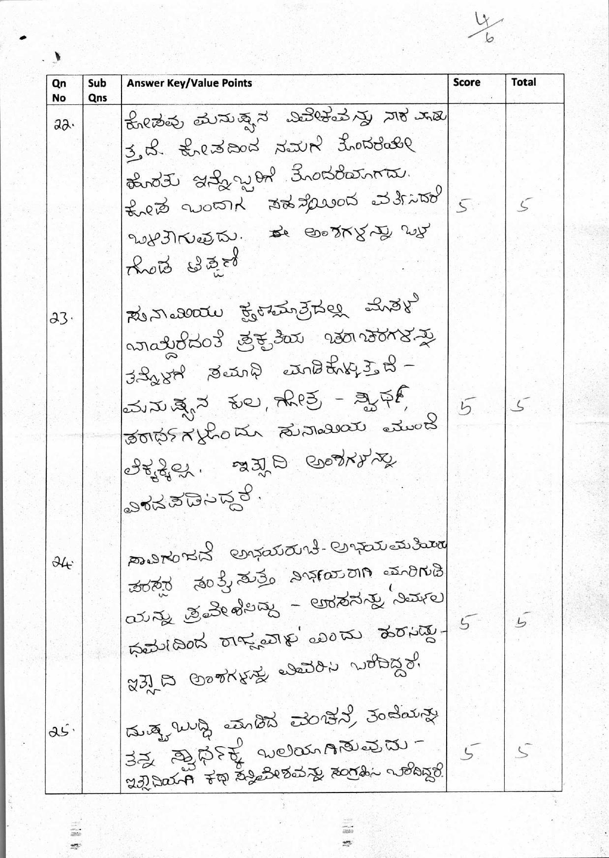 Kerala Plus One 2018 Kannada Answer Key - Page 4