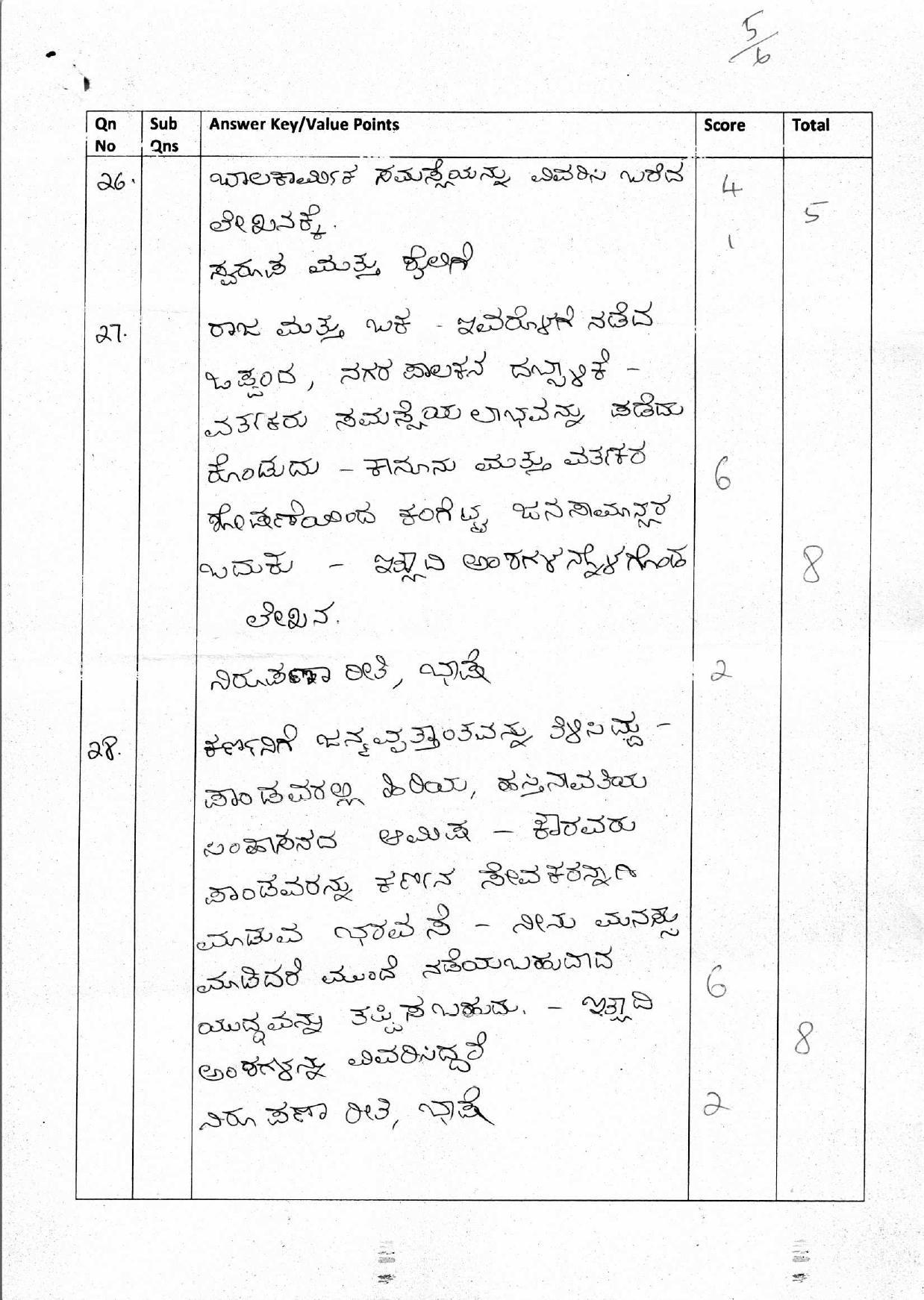 Kerala Plus One 2018 Kannada Answer Key - Page 5