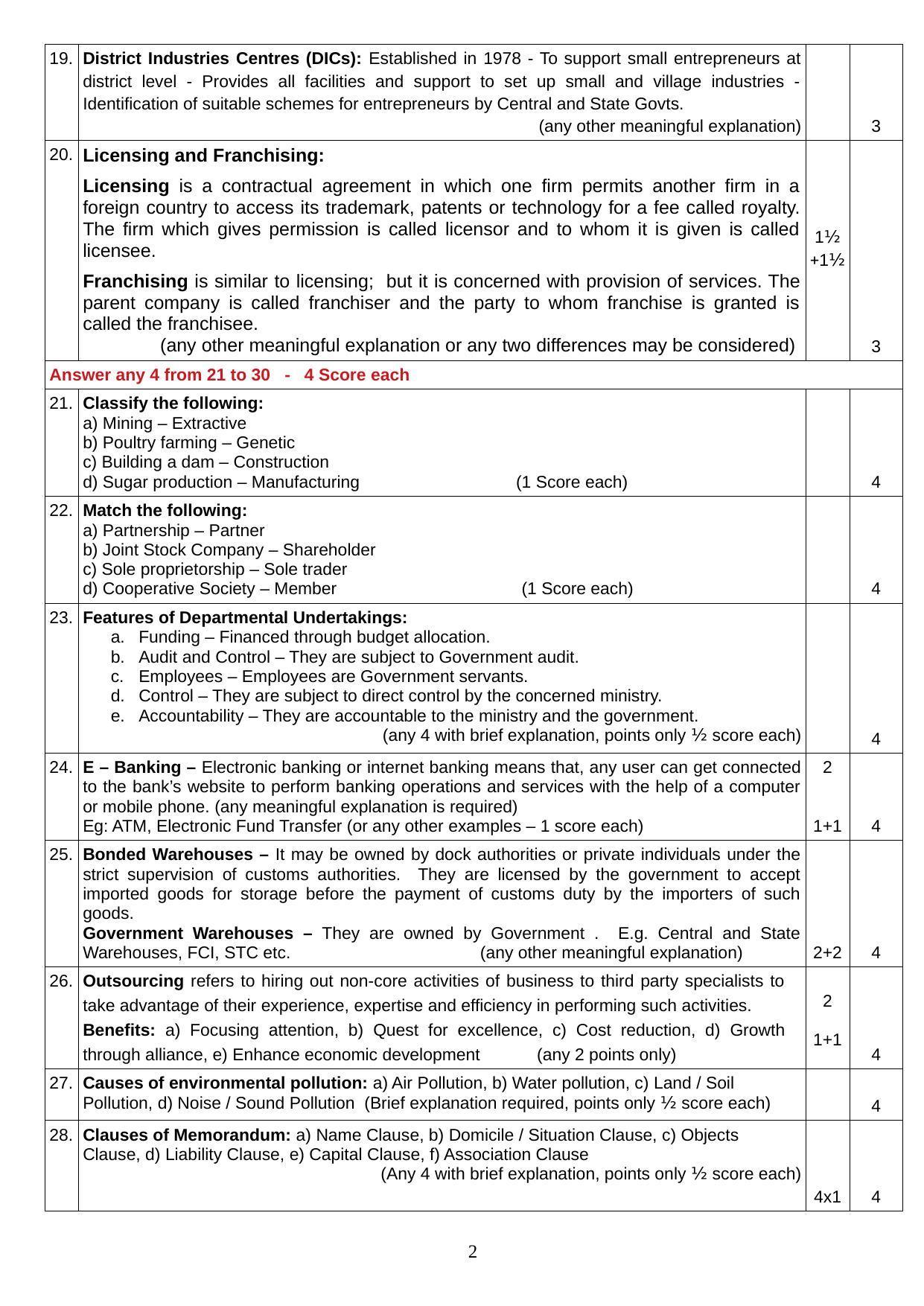 Kerala Plus One (Class 11th) Business Studies Answer Key 2021 - Page 2