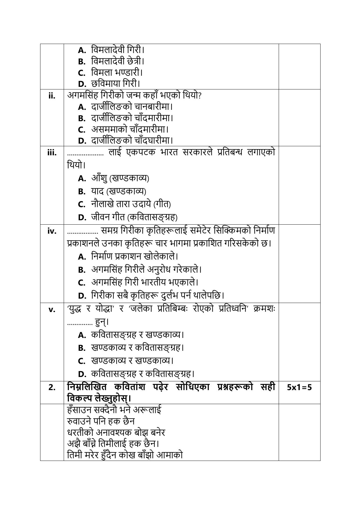 CBSE Class 10 Nepali Sample Paper 2025 - Page 2