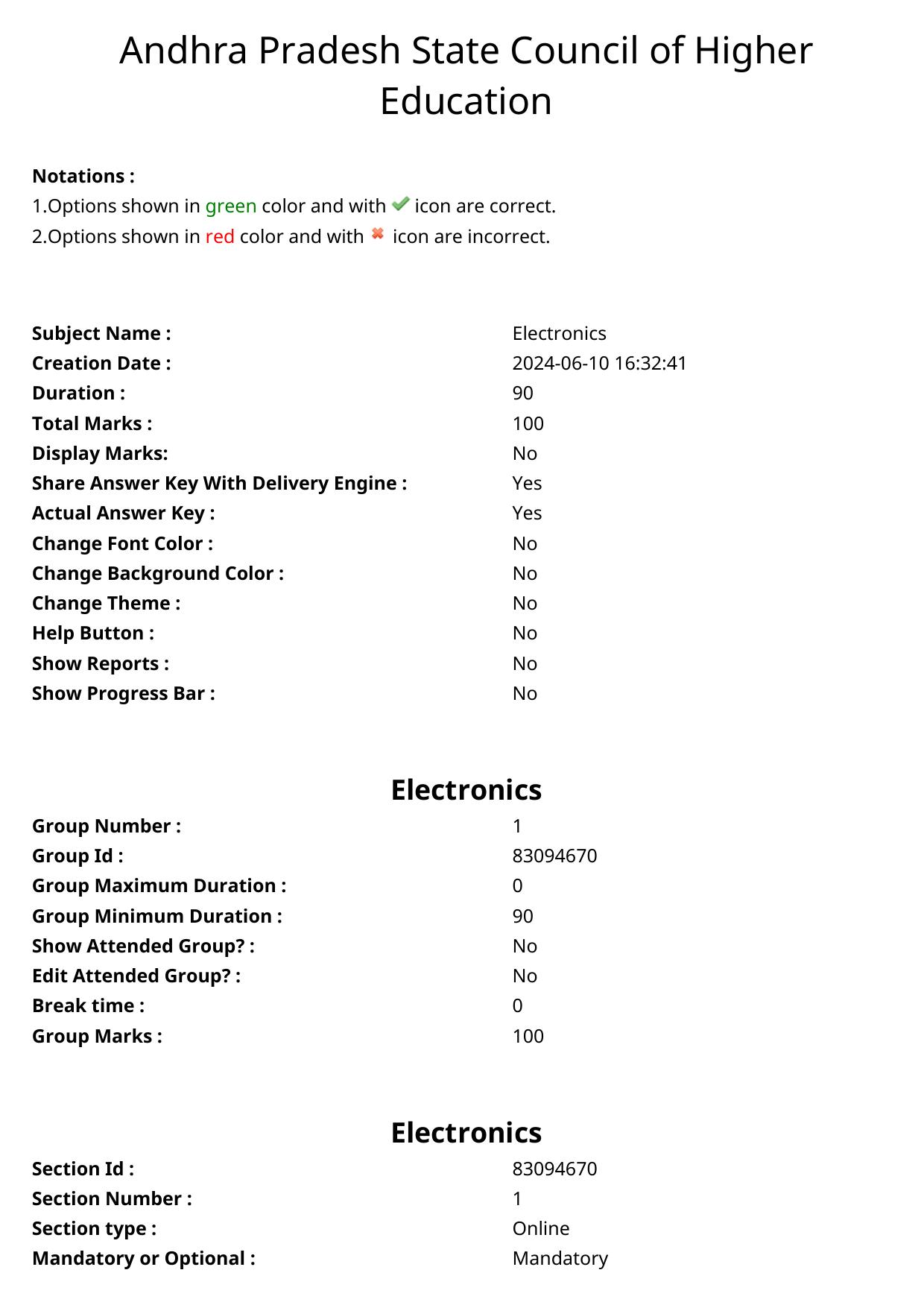APPGCET 2024 Electronics Paper with Answer Key - Page 1