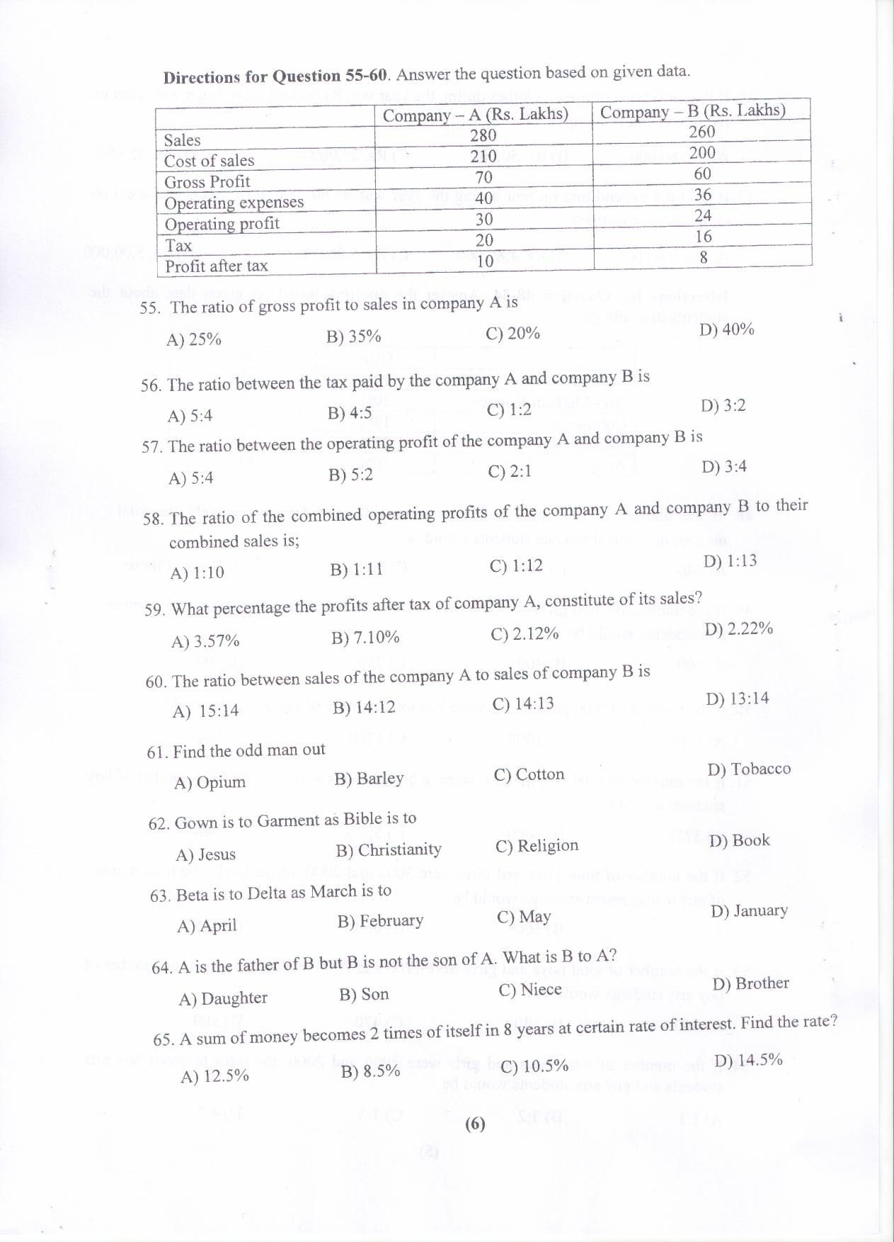 PU MET 2015 Question Booklet with Key - Page 7