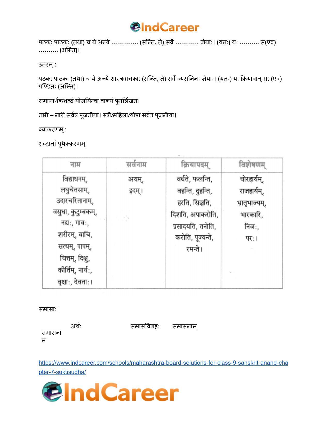 Maharashtra Board Solutions for Class 9- Sanskrit Anand: Chapter 7- सूक्तिसुधा - Page 17