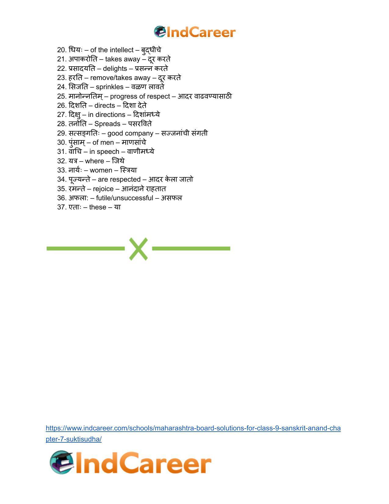 Maharashtra Board Solutions for Class 9- Sanskrit Anand: Chapter 7- सूक्तिसुधा - Page 22