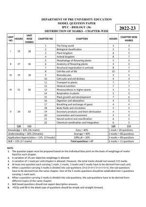 Karnataka 1st PUC BIOLOGY Model Question Paper