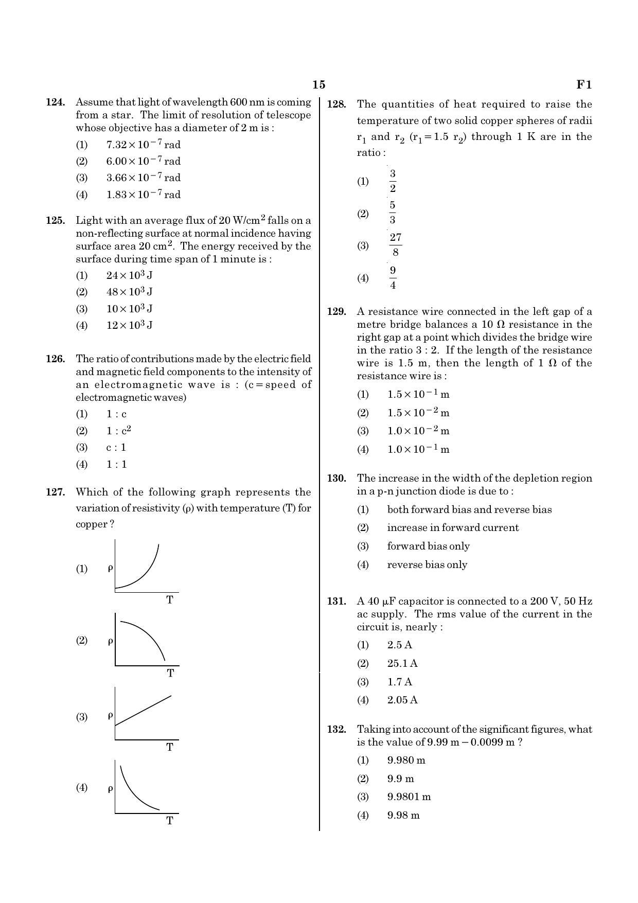 NEET F1 2020 Question Paper - Page 15