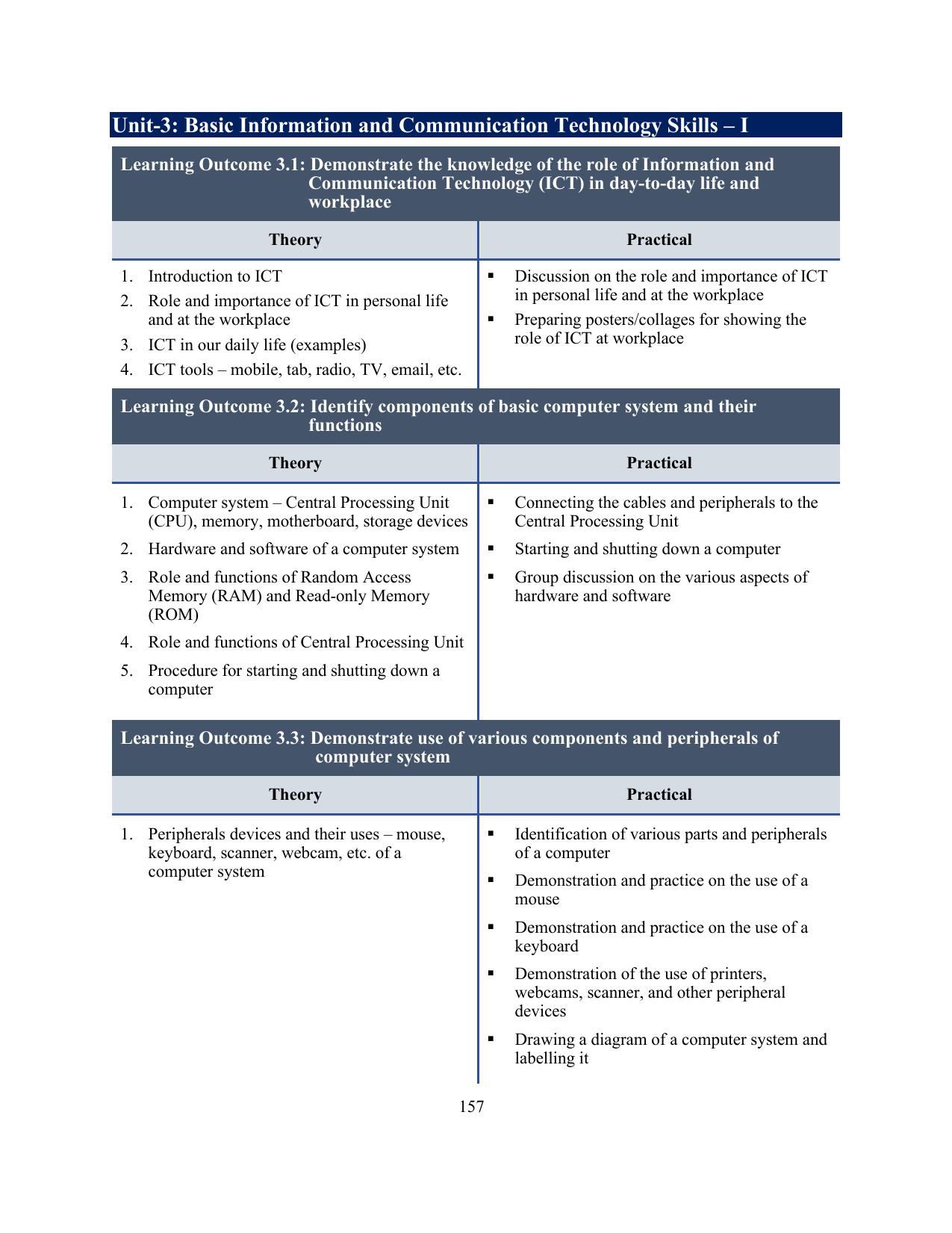 ICSE Auto Service Technician Syllabus 2026 - Page 6