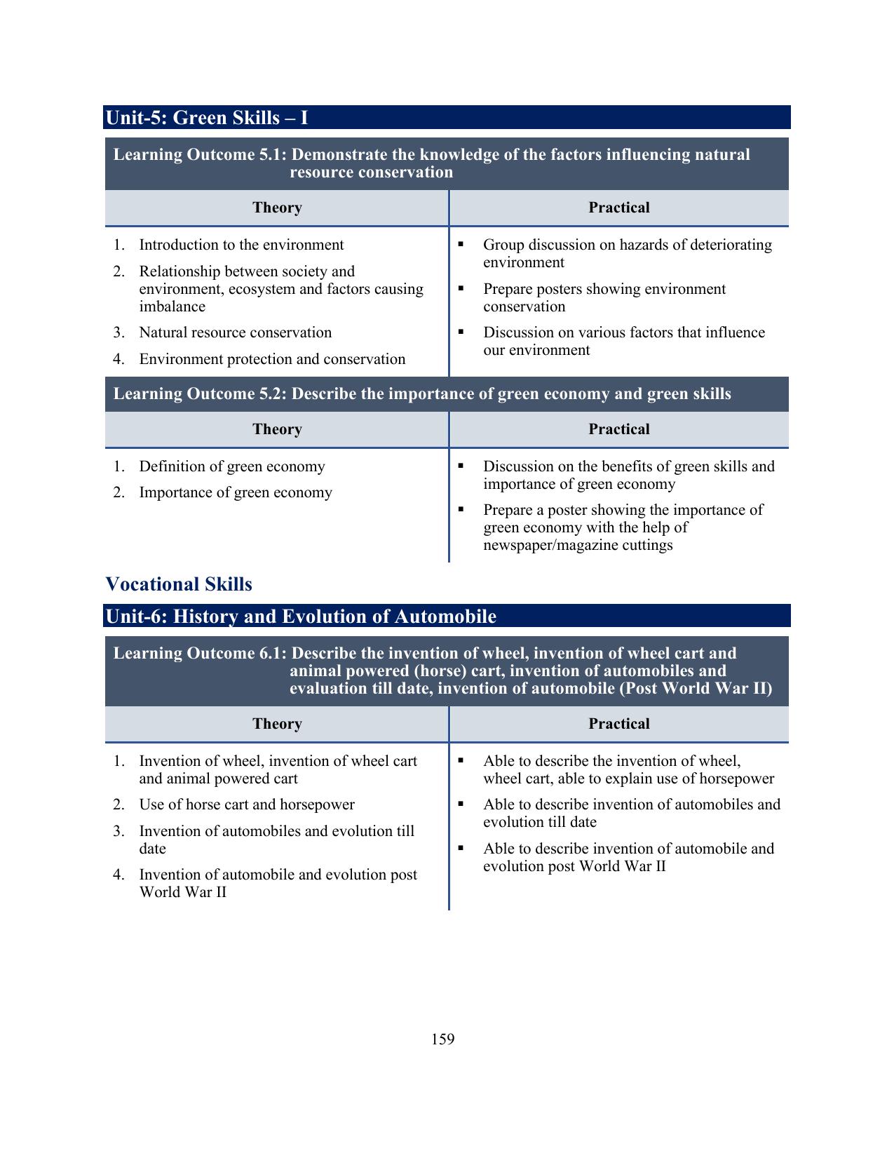 ICSE Auto Service Technician Syllabus 2026 - Page 8